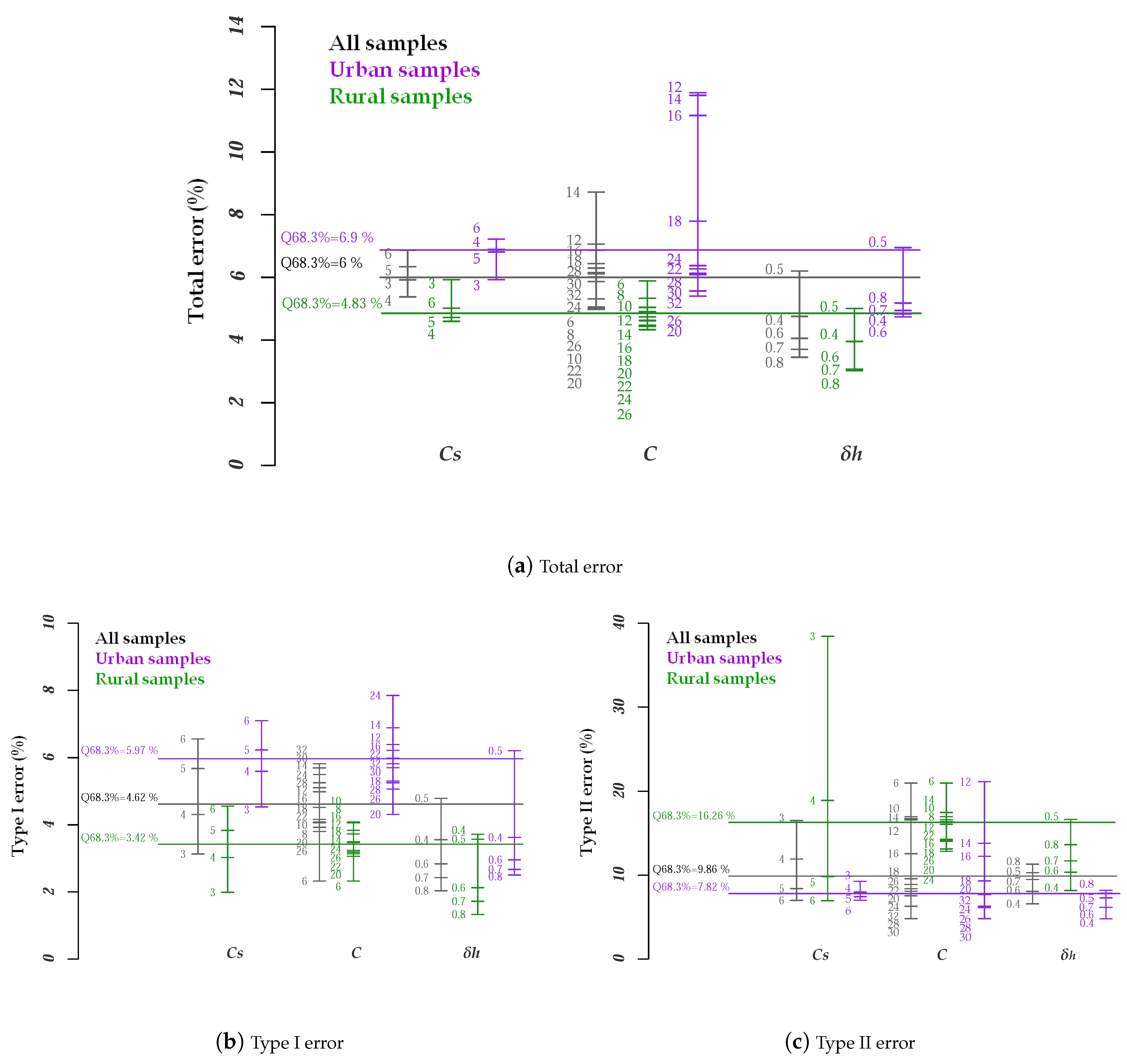 Remotesensing 12 01051 g011 Remotesensing 12 01051 g011