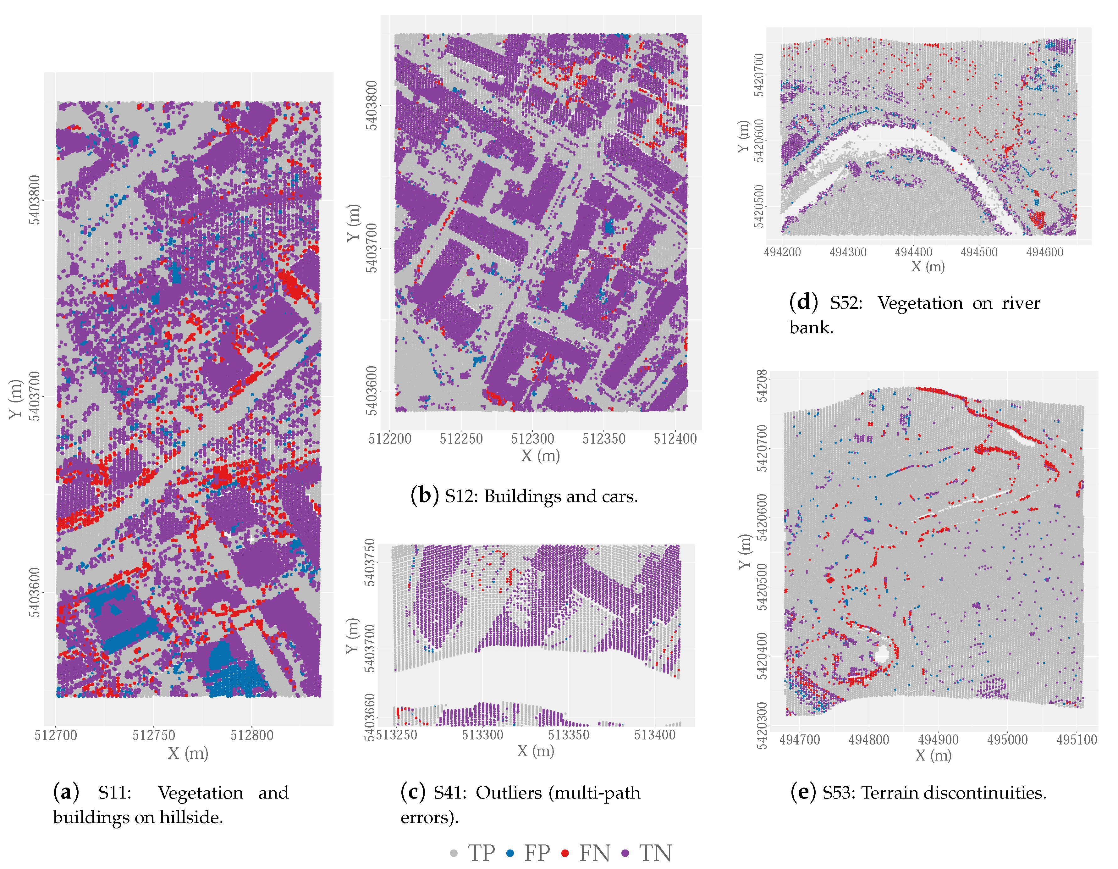 Remotesensing 12 01051 g012 Remotesensing 12 01051 g012