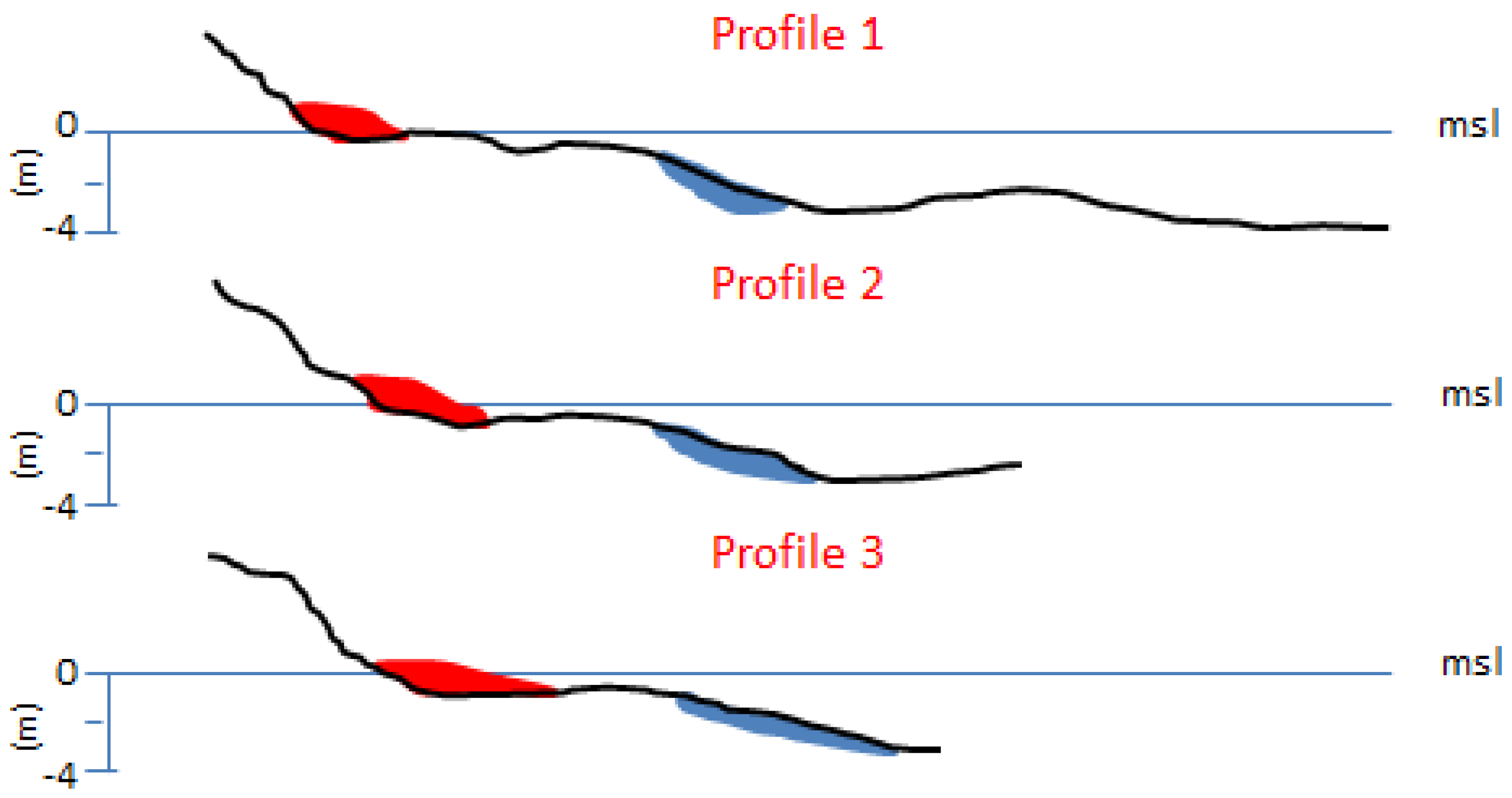 Remotesensing 12 01053 g012