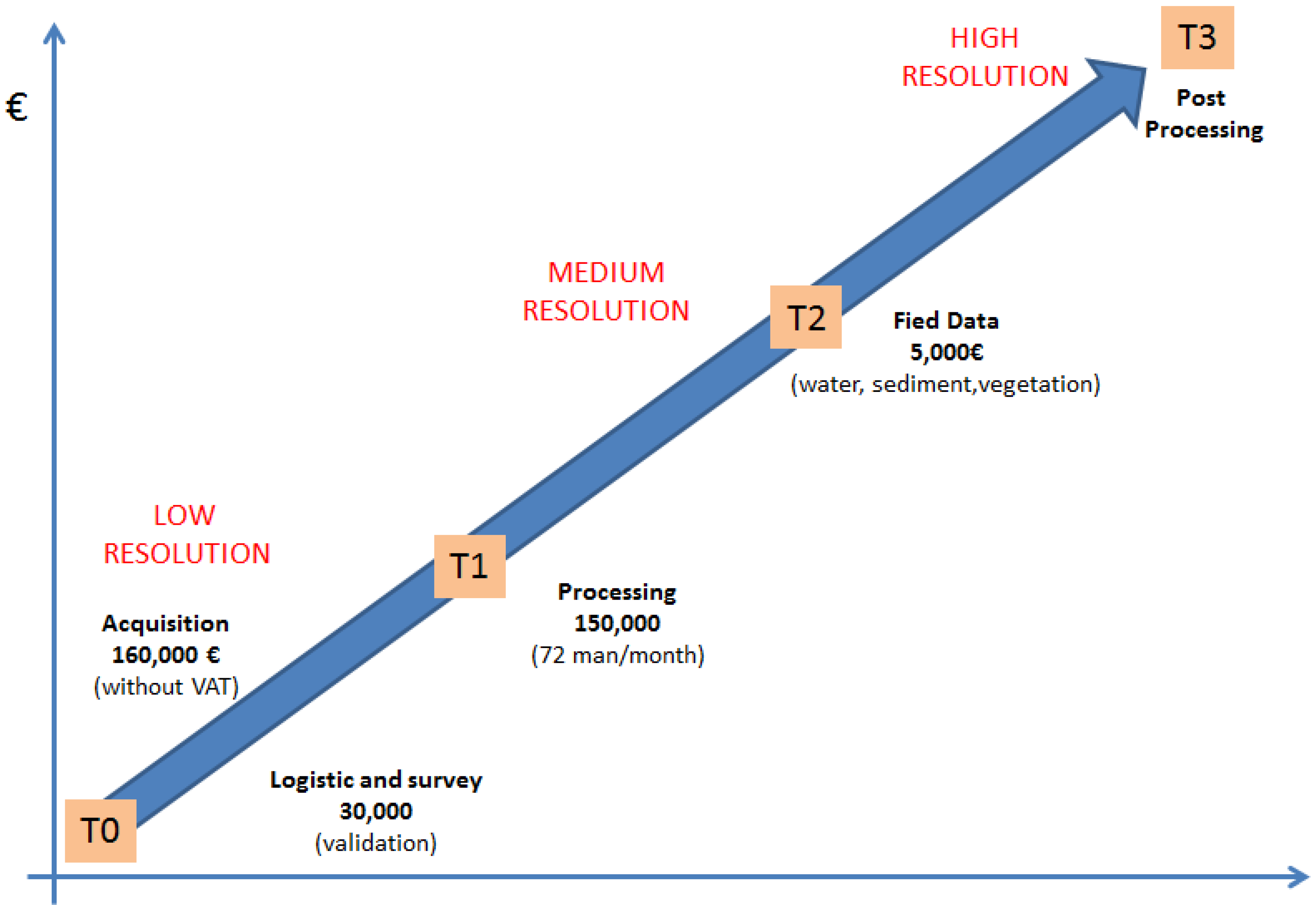 Remotesensing 12 01053 g013