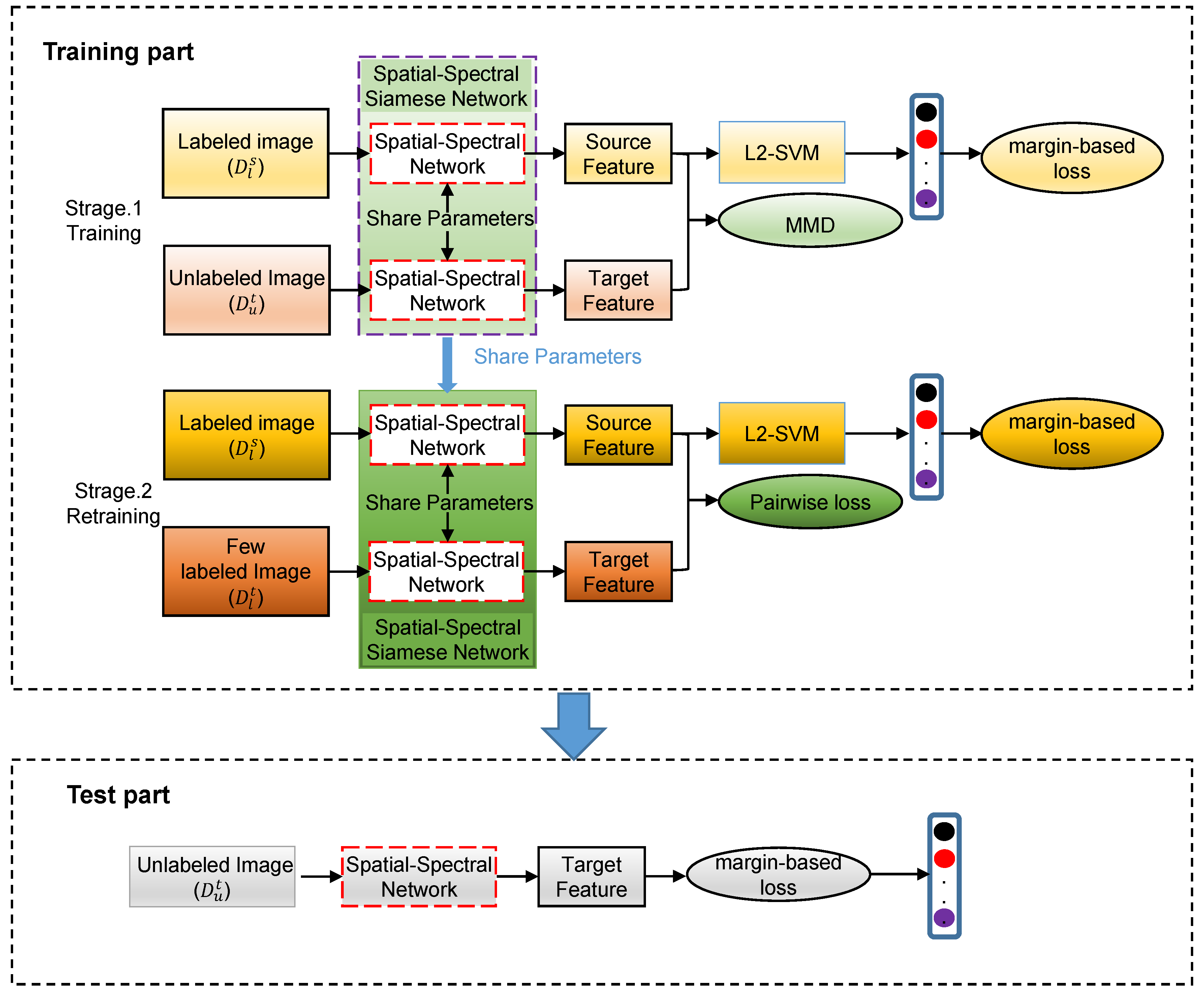 Remotesensing 12 01054 g001