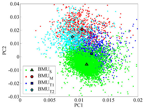 Remotesensing 12 01059 g0a1