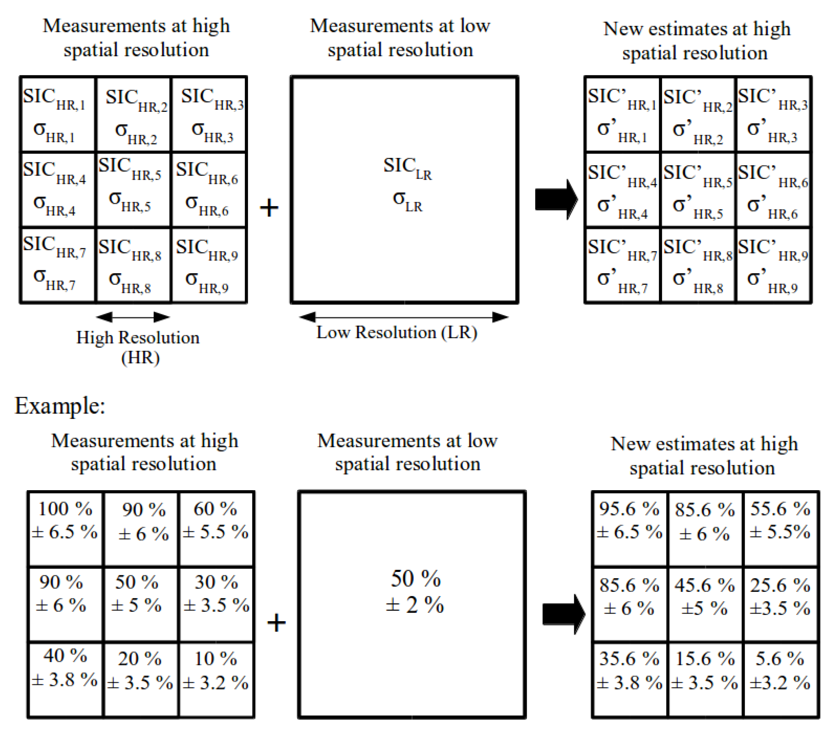 Remotesensing 12 01060 g008 Remotesensing 12 01060 g008