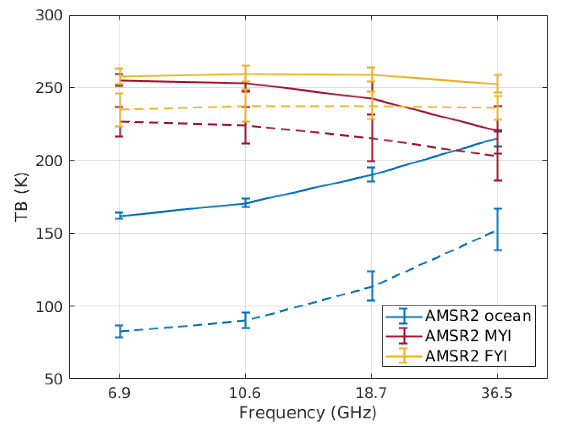 Remotesensing 12 01060 g0a1 Remotesensing 12 01060 g0a1