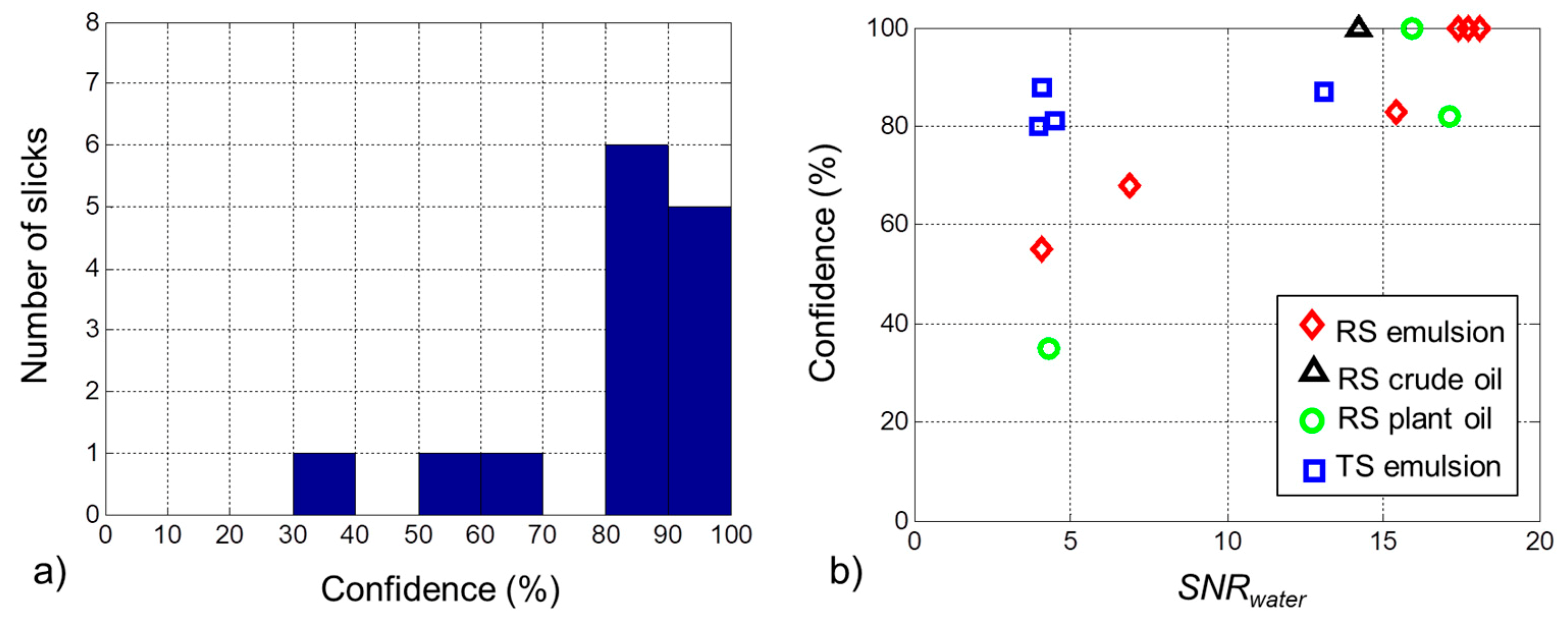 Remotesensing 12 01061 g006 Remotesensing 12 01061 g006