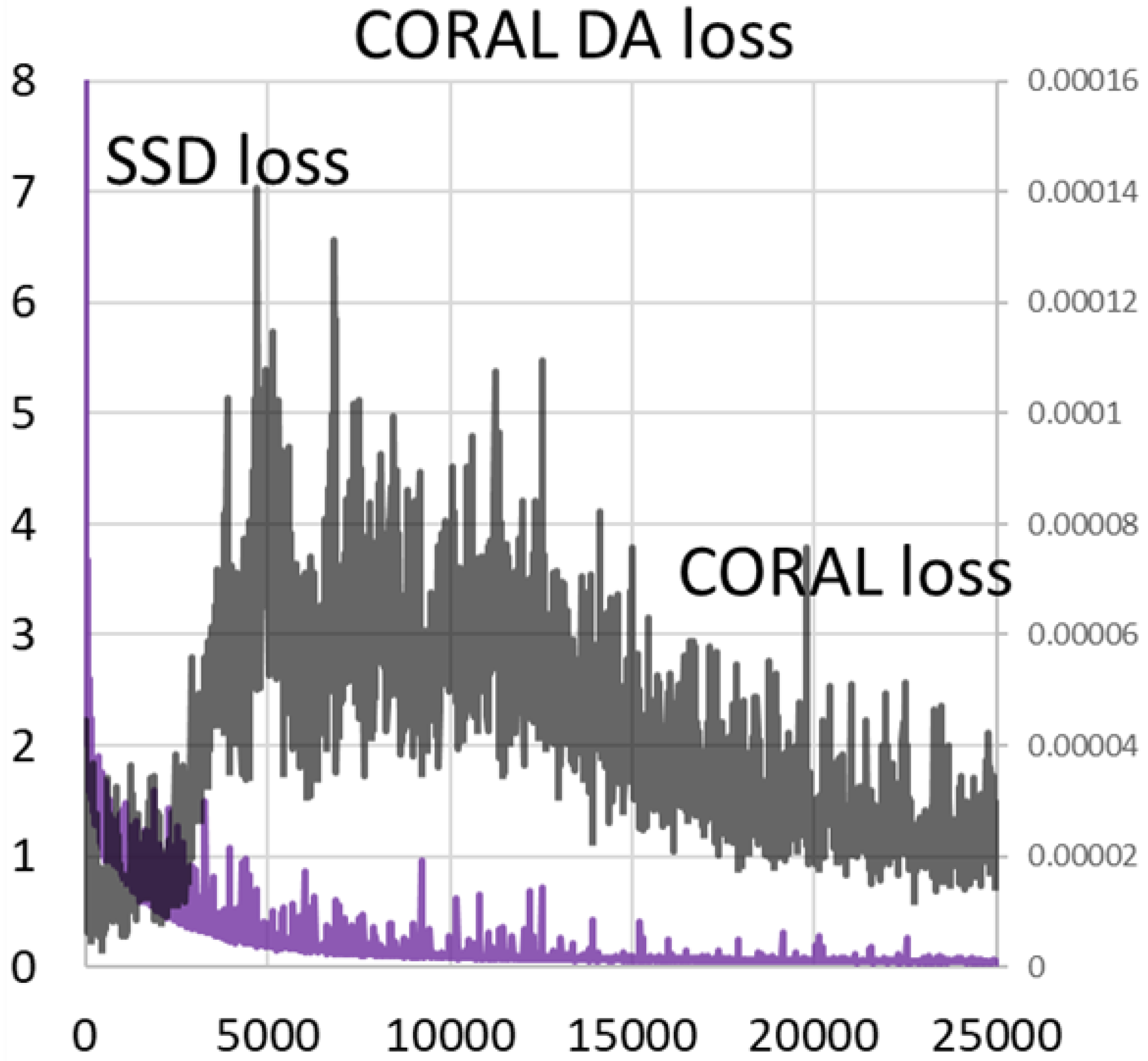 Remotesensing 12 01068 i001