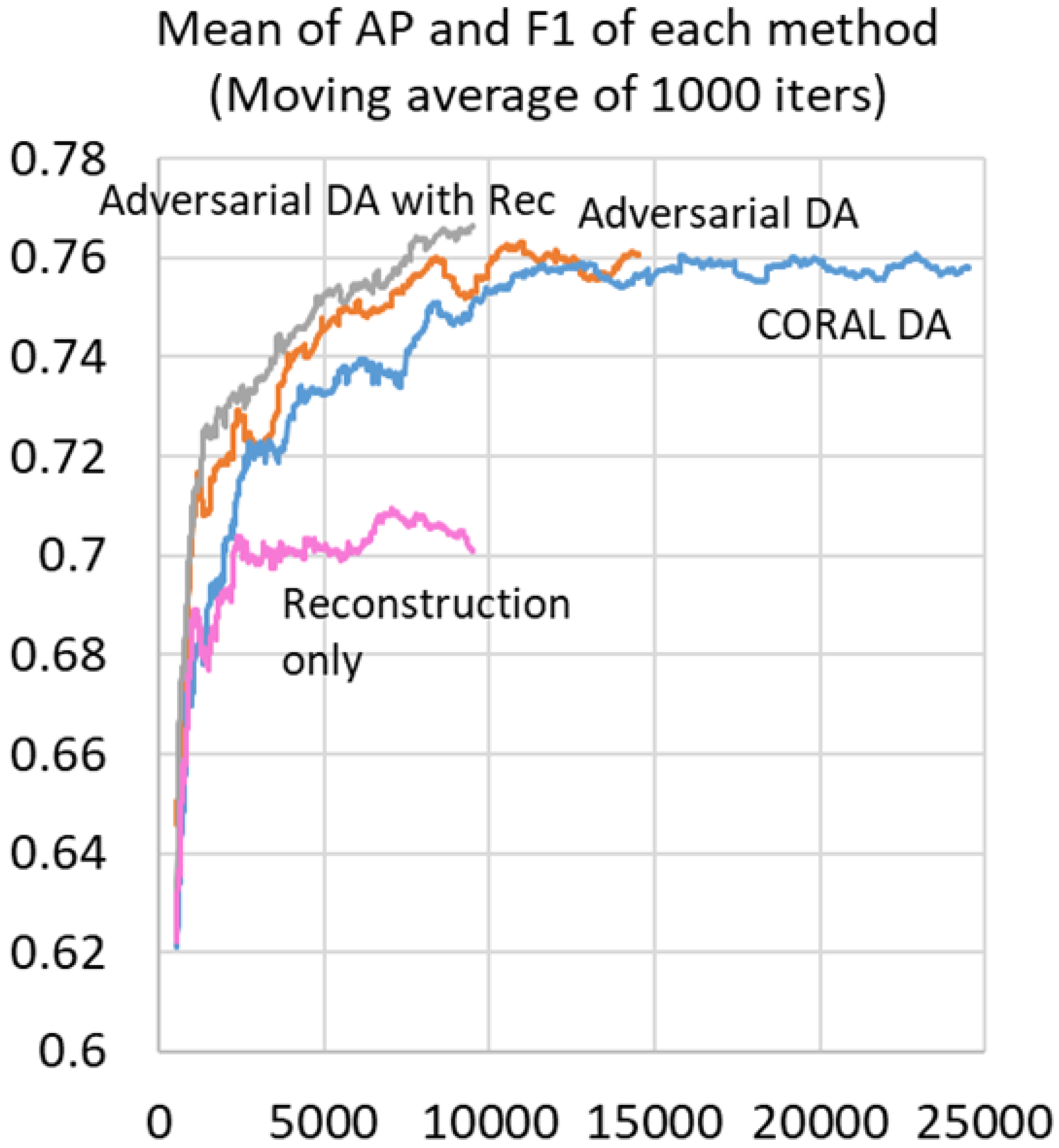 Remotesensing 12 01068 i003