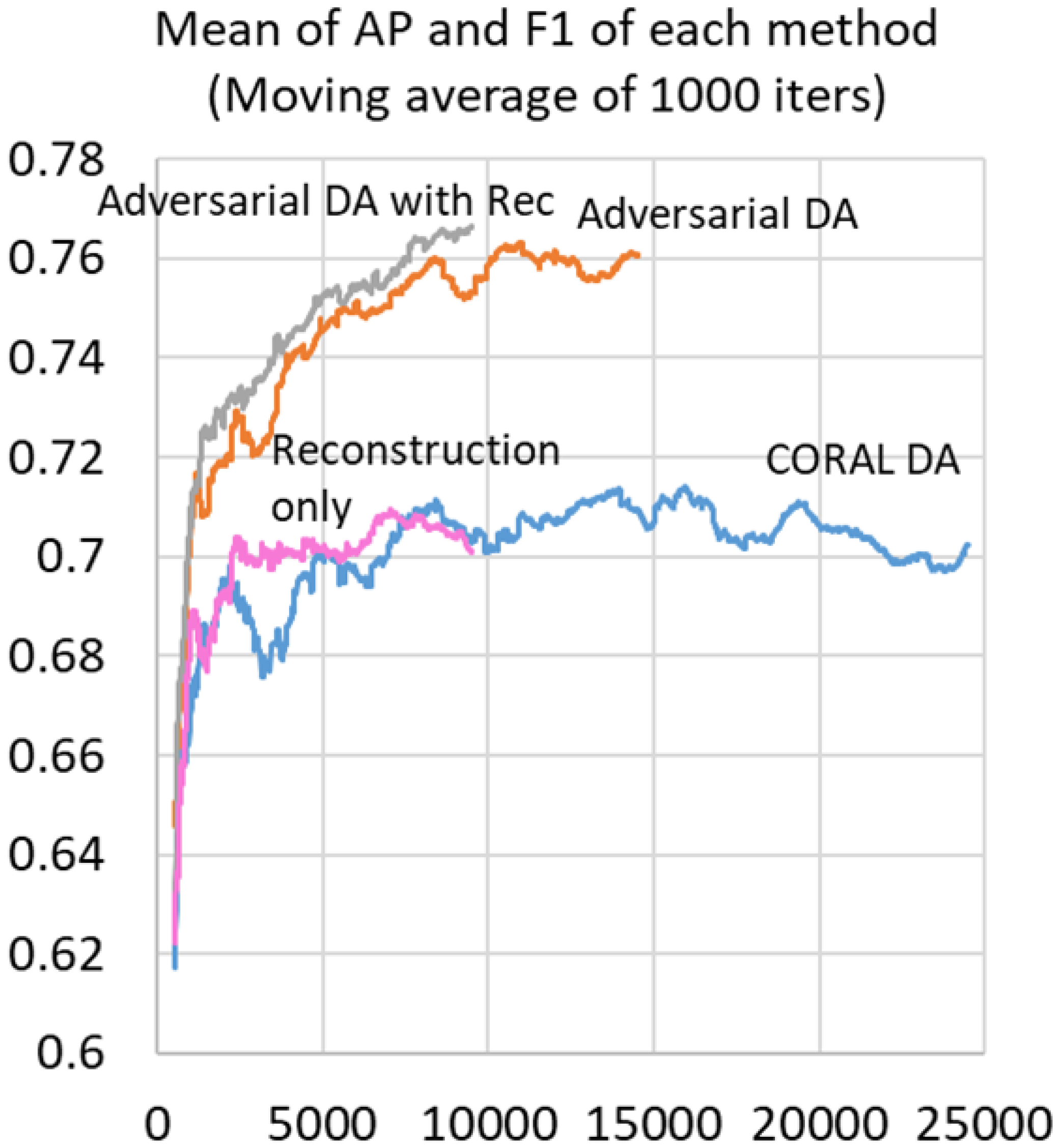 Remotesensing 12 01068 i004