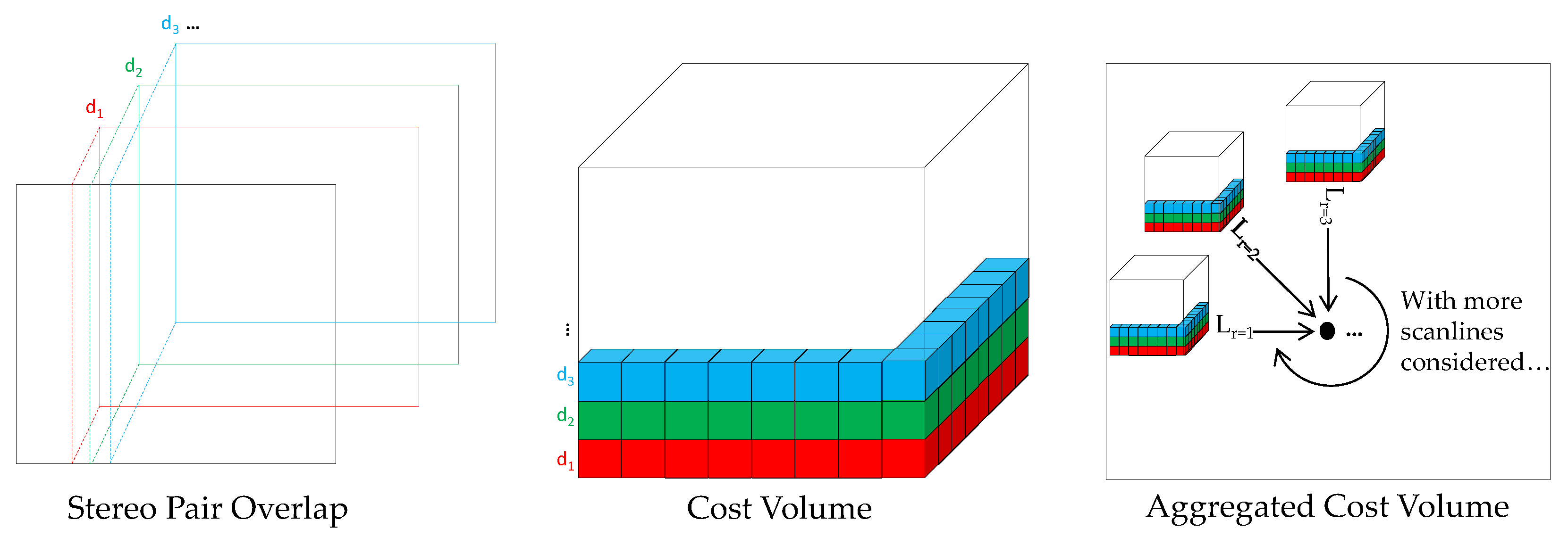 Remotesensing 12 01069 g002