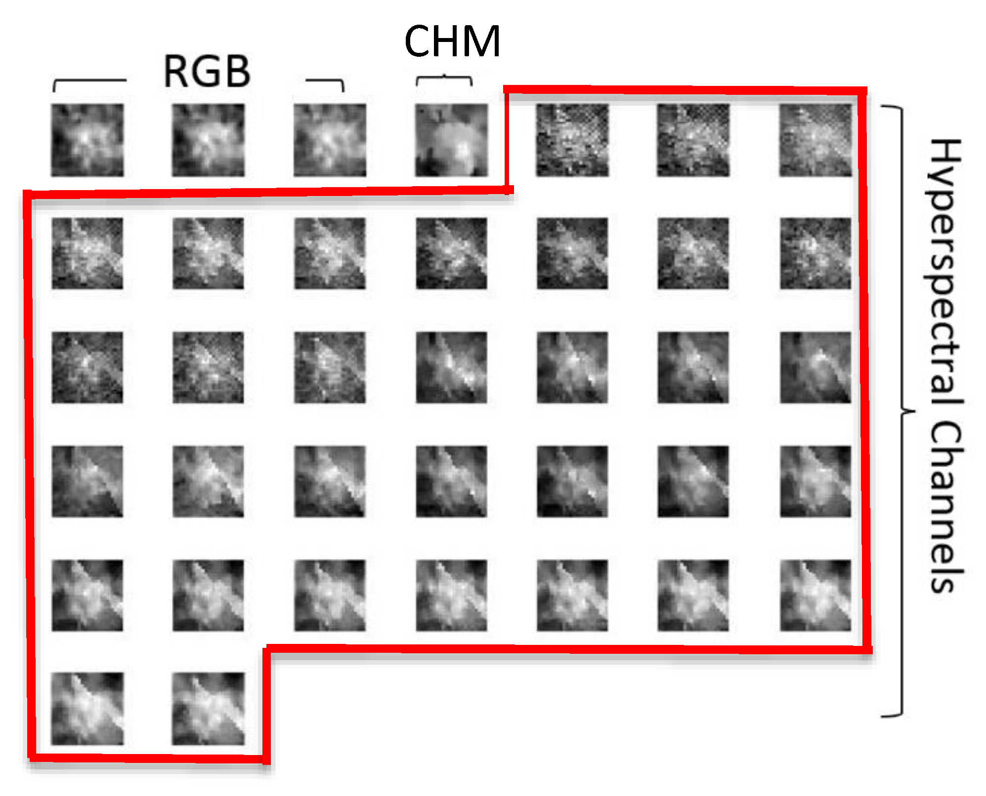 Remotesensing 12 01070 g003 Remotesensing 12 01070 g003