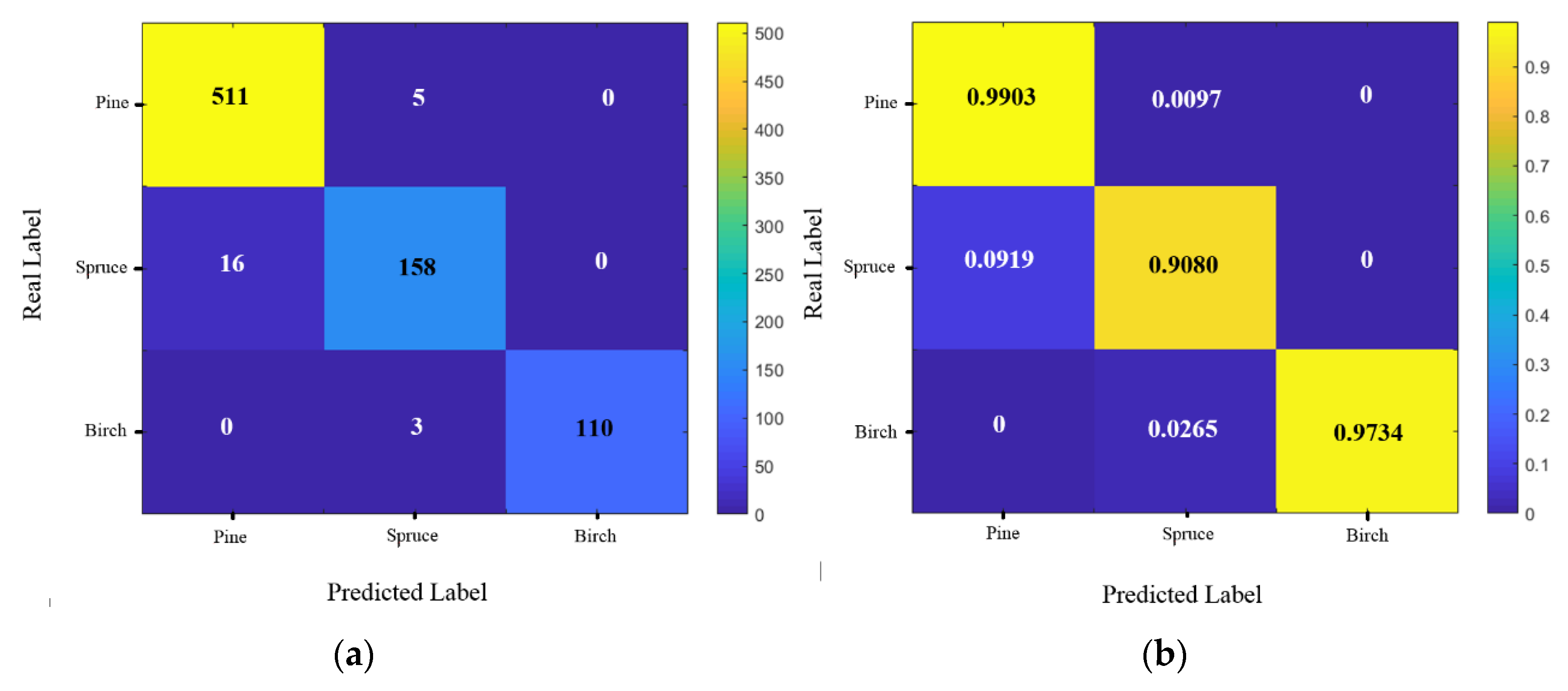 Remotesensing 12 01070 g014 Remotesensing 12 01070 g014