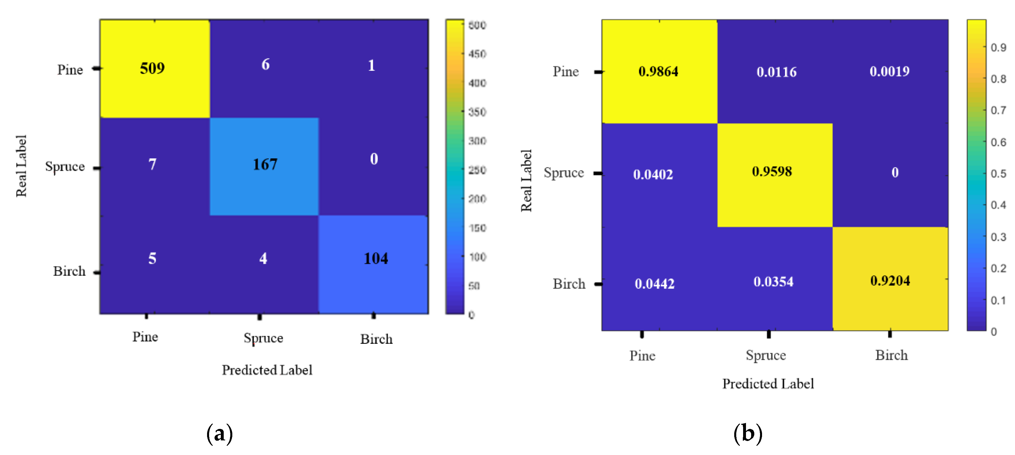 Remotesensing 12 01070 g015 Remotesensing 12 01070 g015
