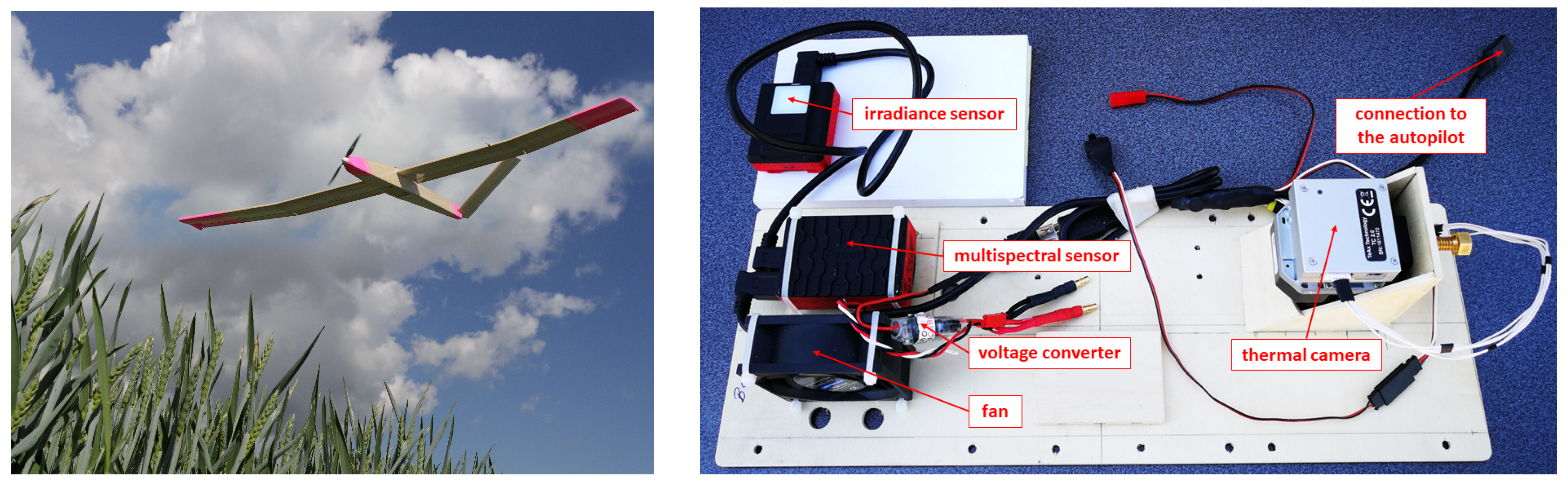 Remotesensing 12 01075 g003