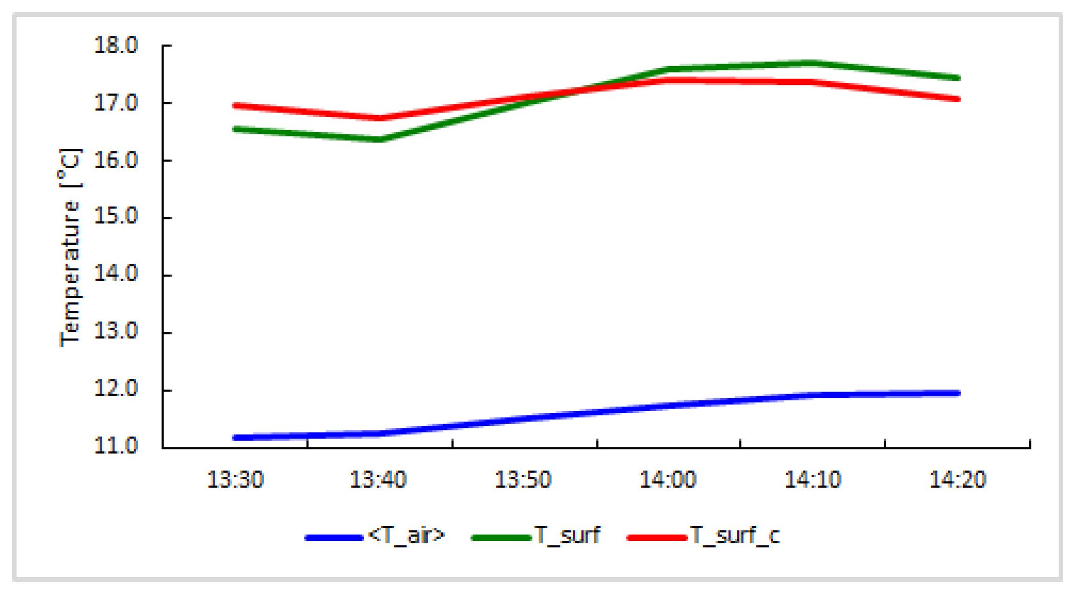 Remotesensing 12 01075 g004