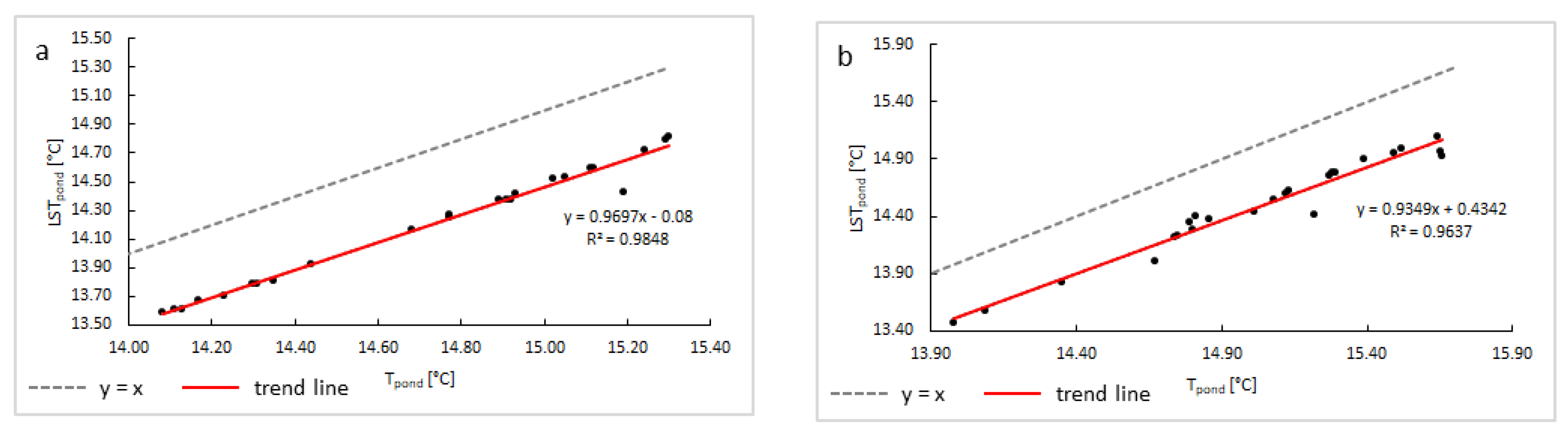 Remotesensing 12 01075 g010