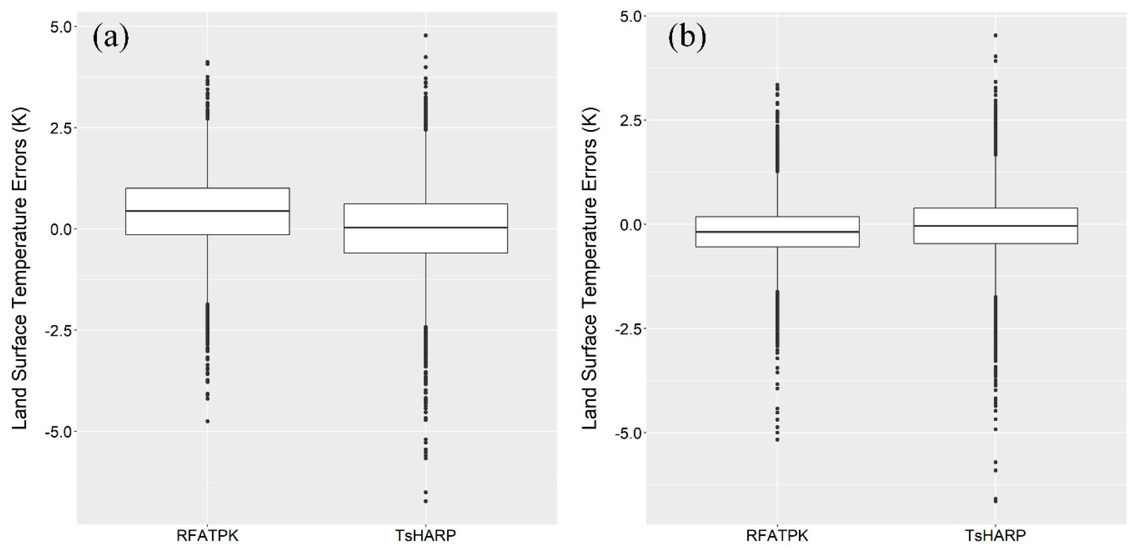 Remotesensing 12 01082 g006