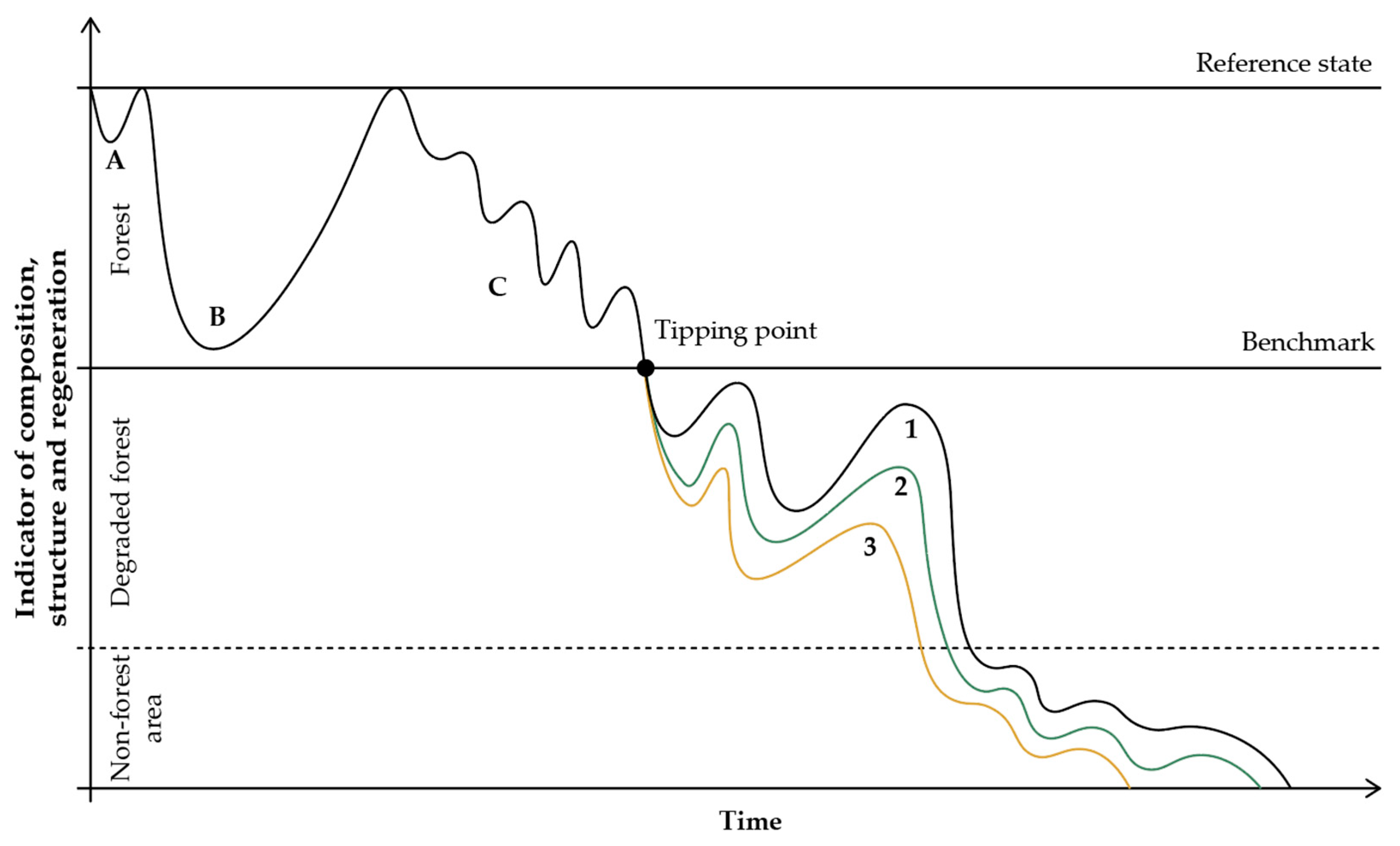 Remotesensing 12 01087 g001 Remotesensing 12 01087 g001