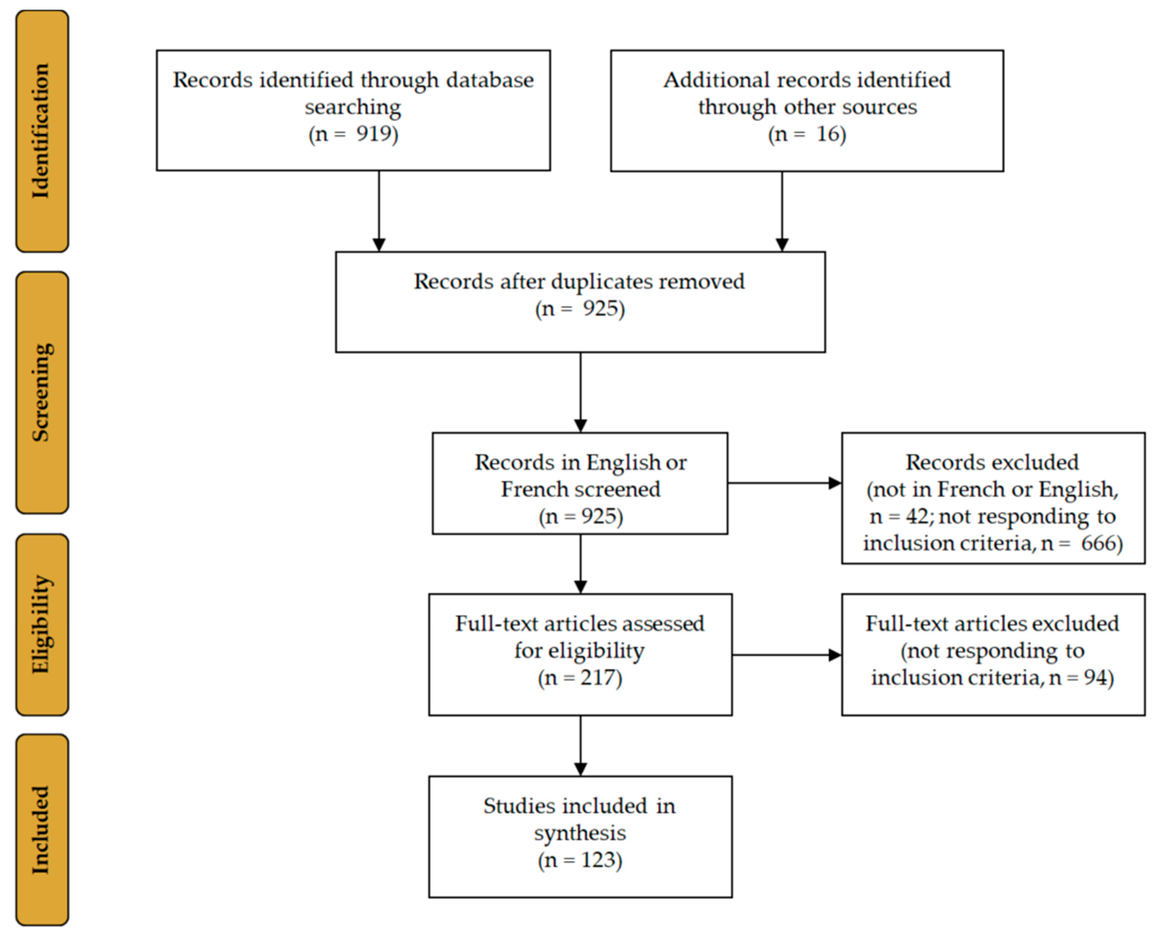 Remotesensing 12 01087 g002 Remotesensing 12 01087 g002