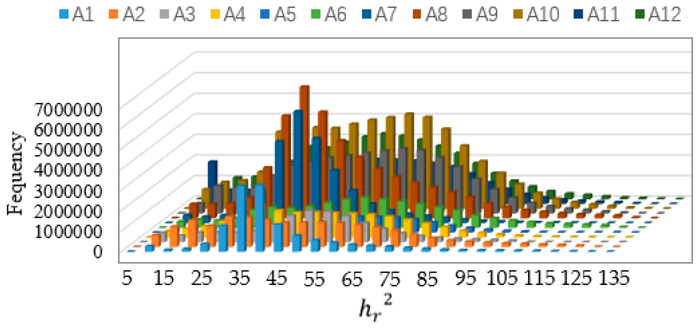 Remotesensing 12 01088 g010
