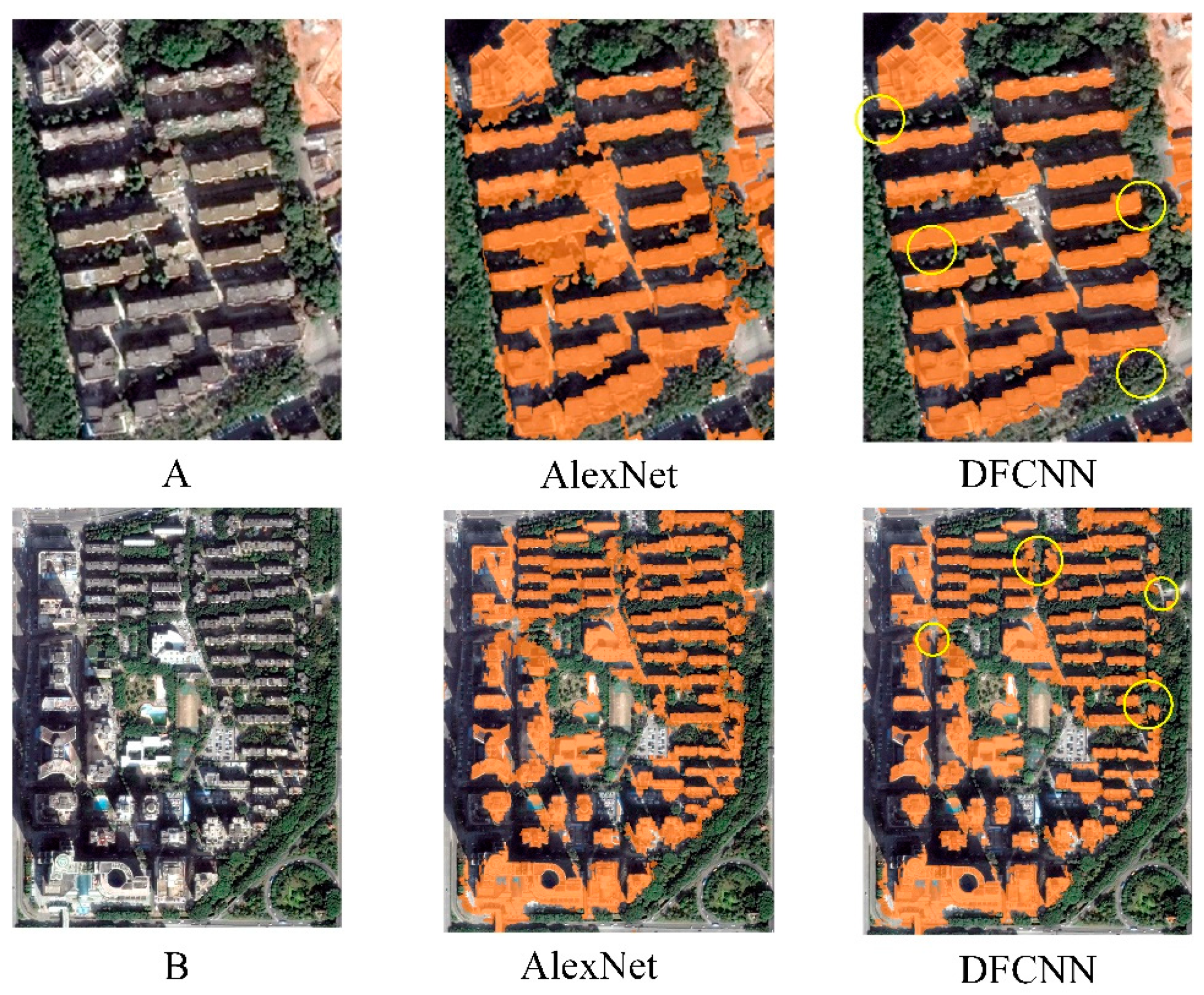 Remotesensing 12 01088 g022