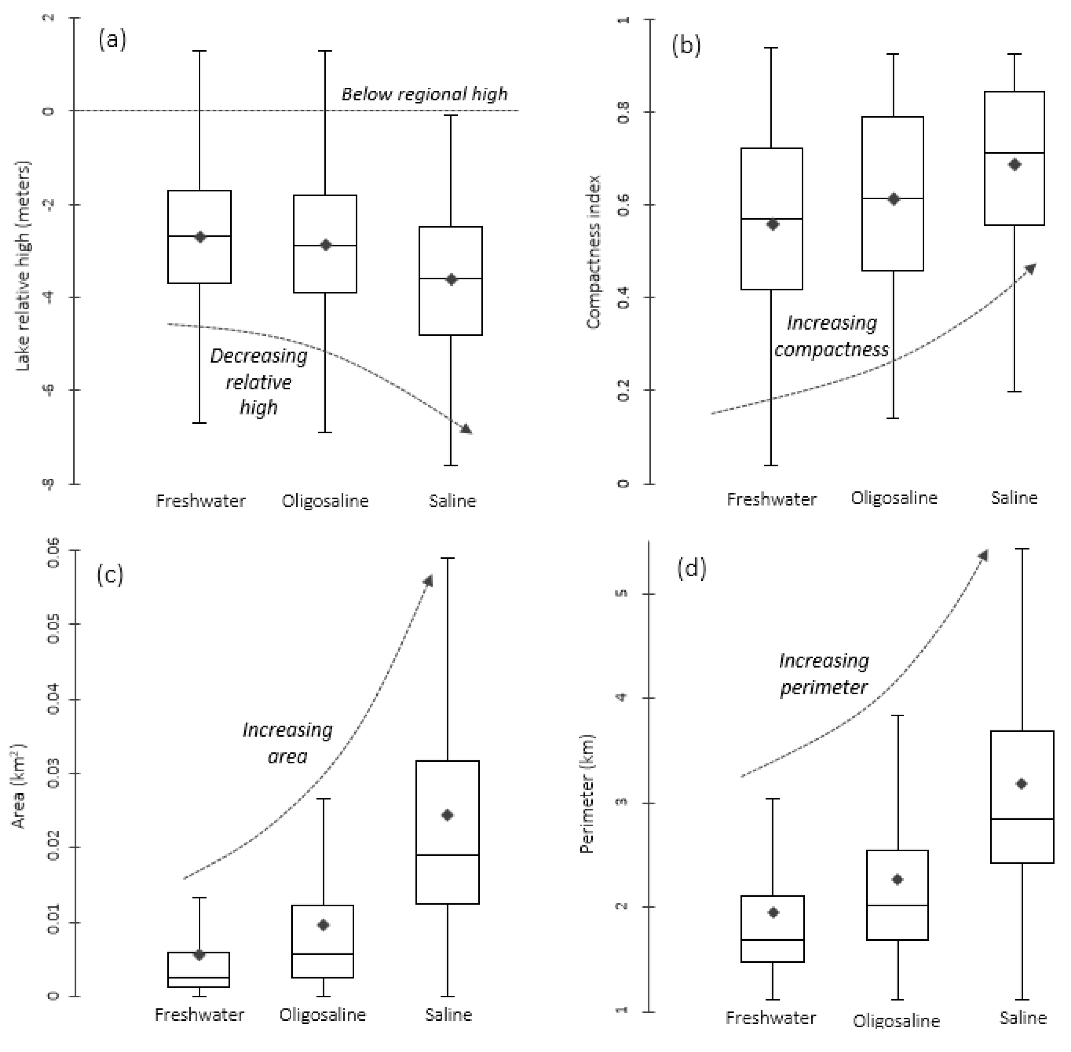 Remotesensing 12 01090 g007 Remotesensing 12 01090 g007