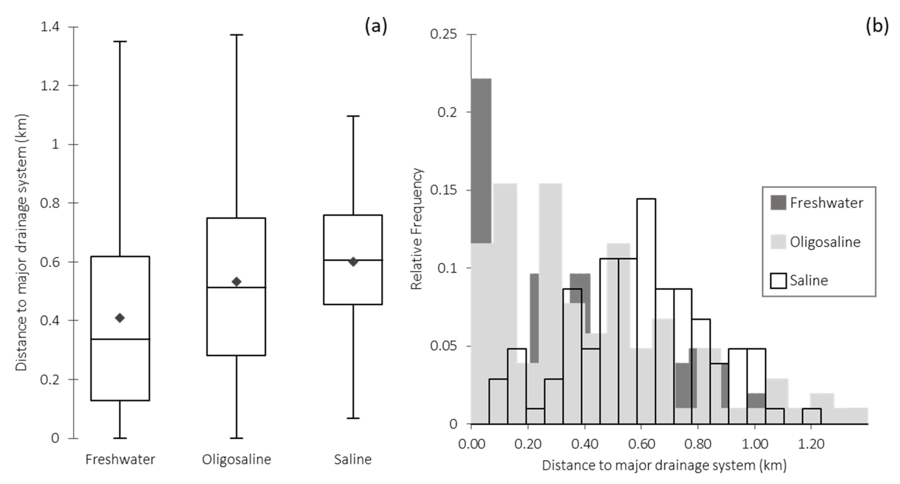 Remotesensing 12 01090 g008 Remotesensing 12 01090 g008