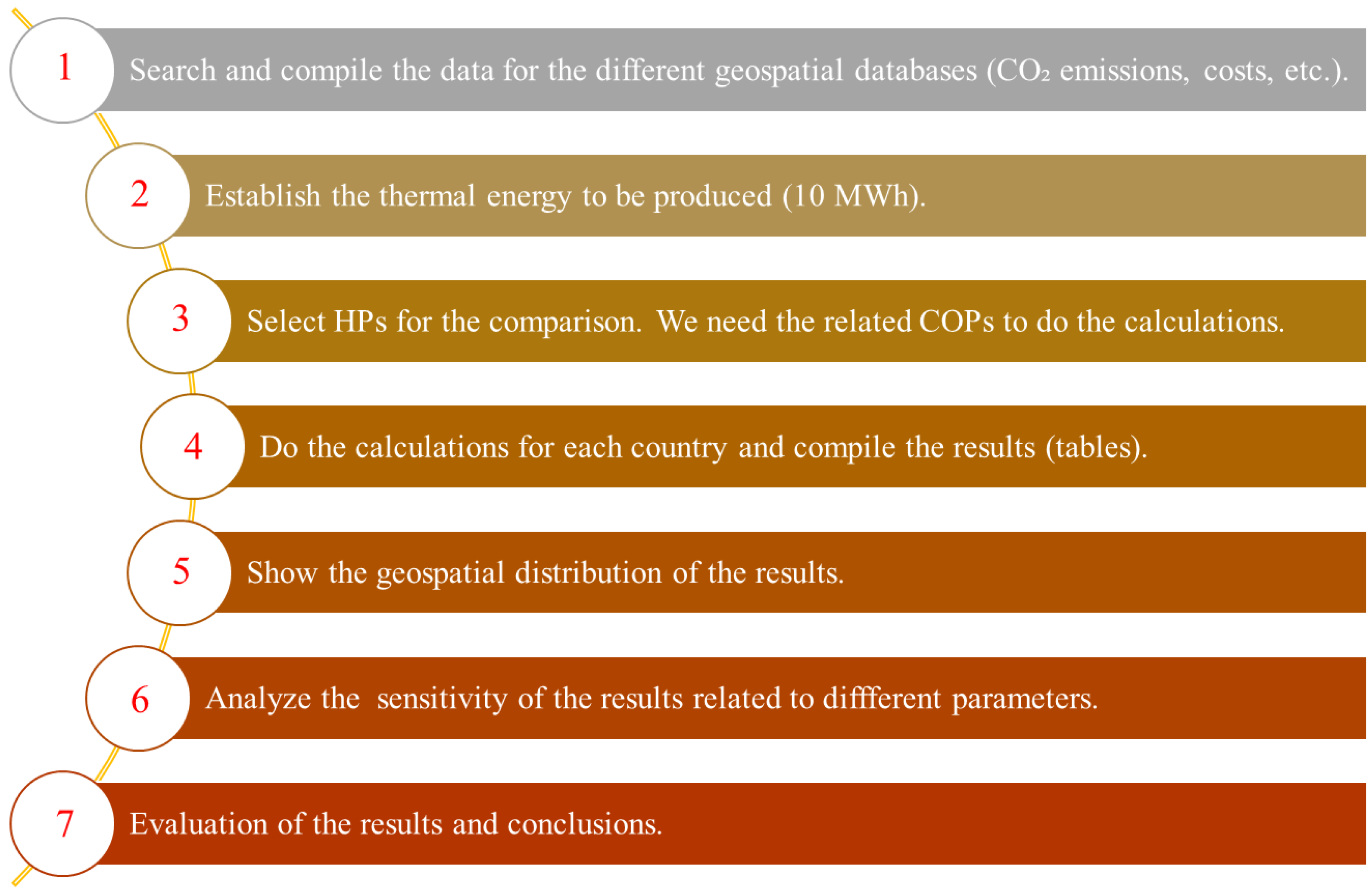 Remotesensing 12 01093 g001 Remotesensing 12 01093 g001