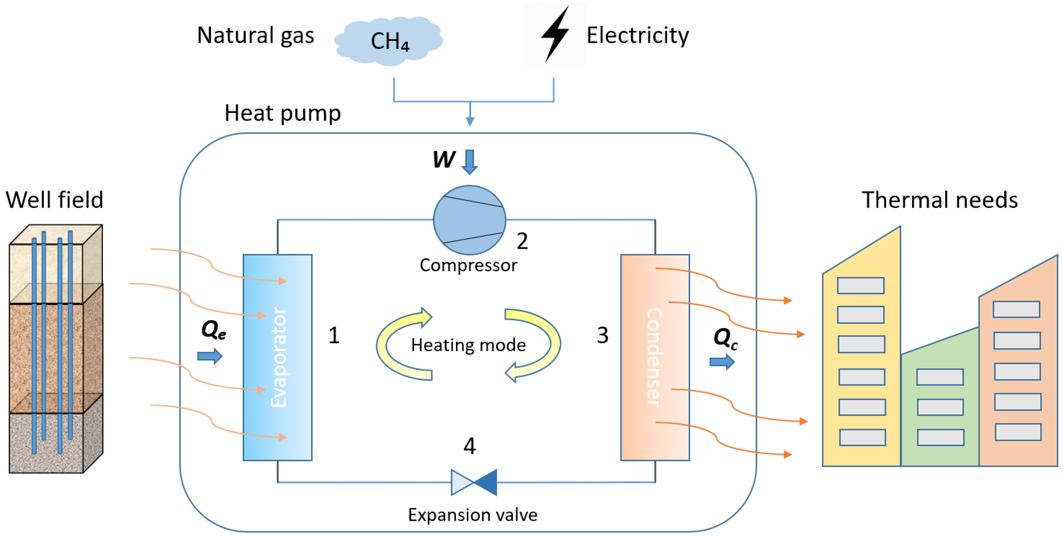 Remotesensing 12 01093 g002 Remotesensing 12 01093 g002