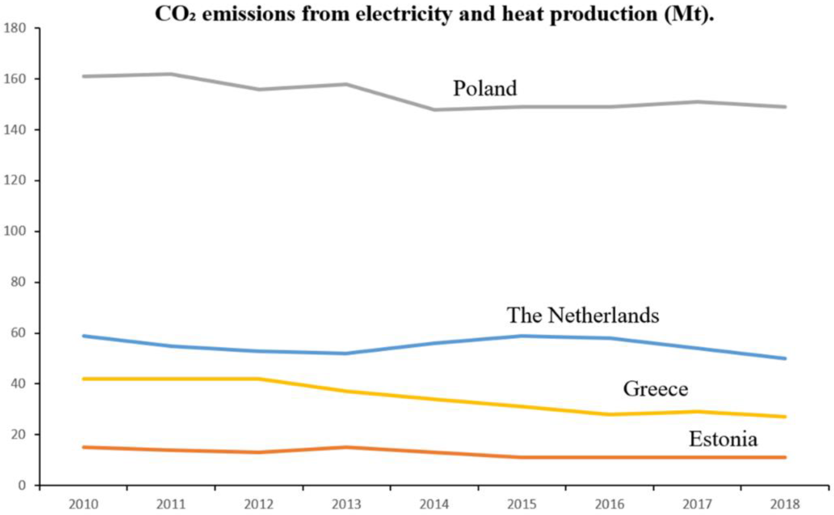 Remotesensing 12 01093 g007 Remotesensing 12 01093 g007