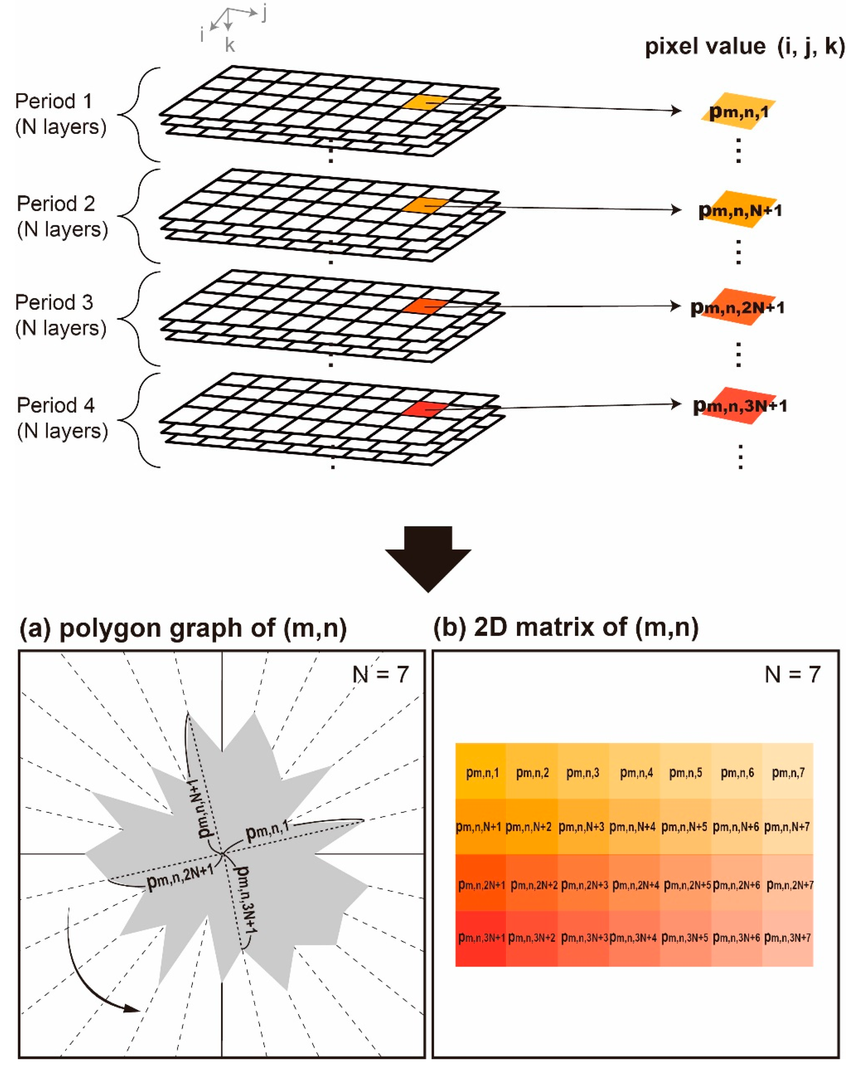 Remotesensing 12 01097 g001