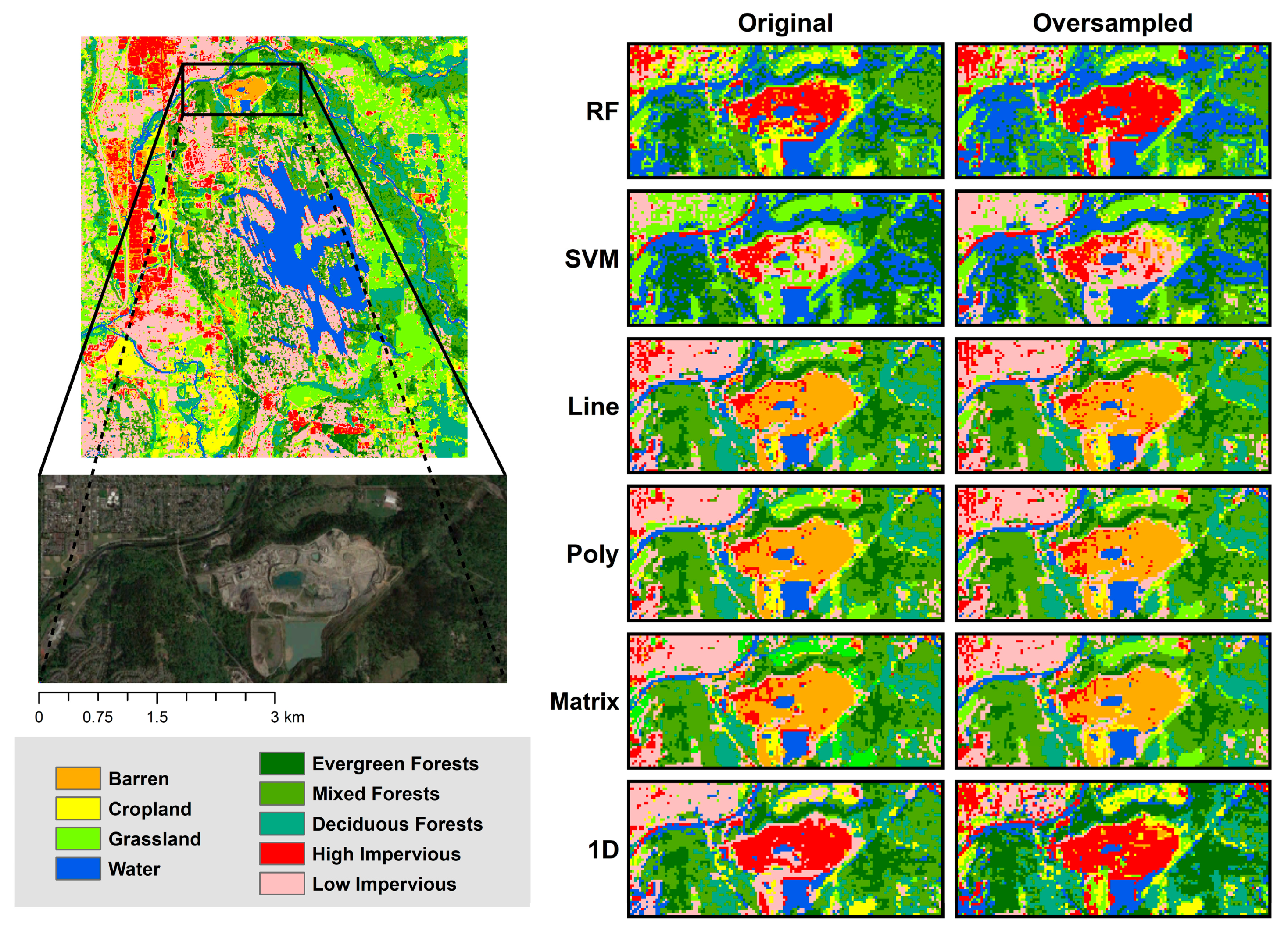 Remotesensing 12 01097 g008