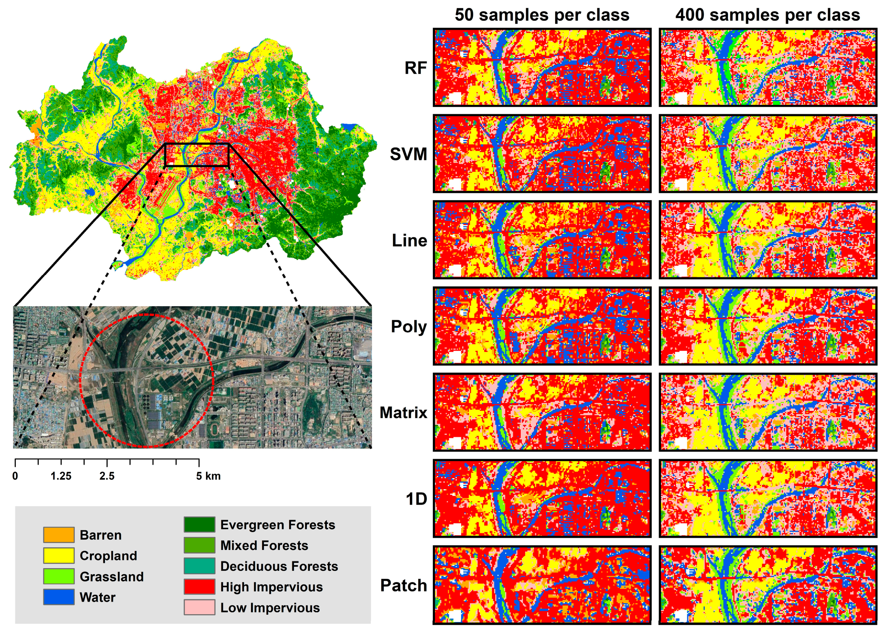 Remotesensing 12 01097 g010