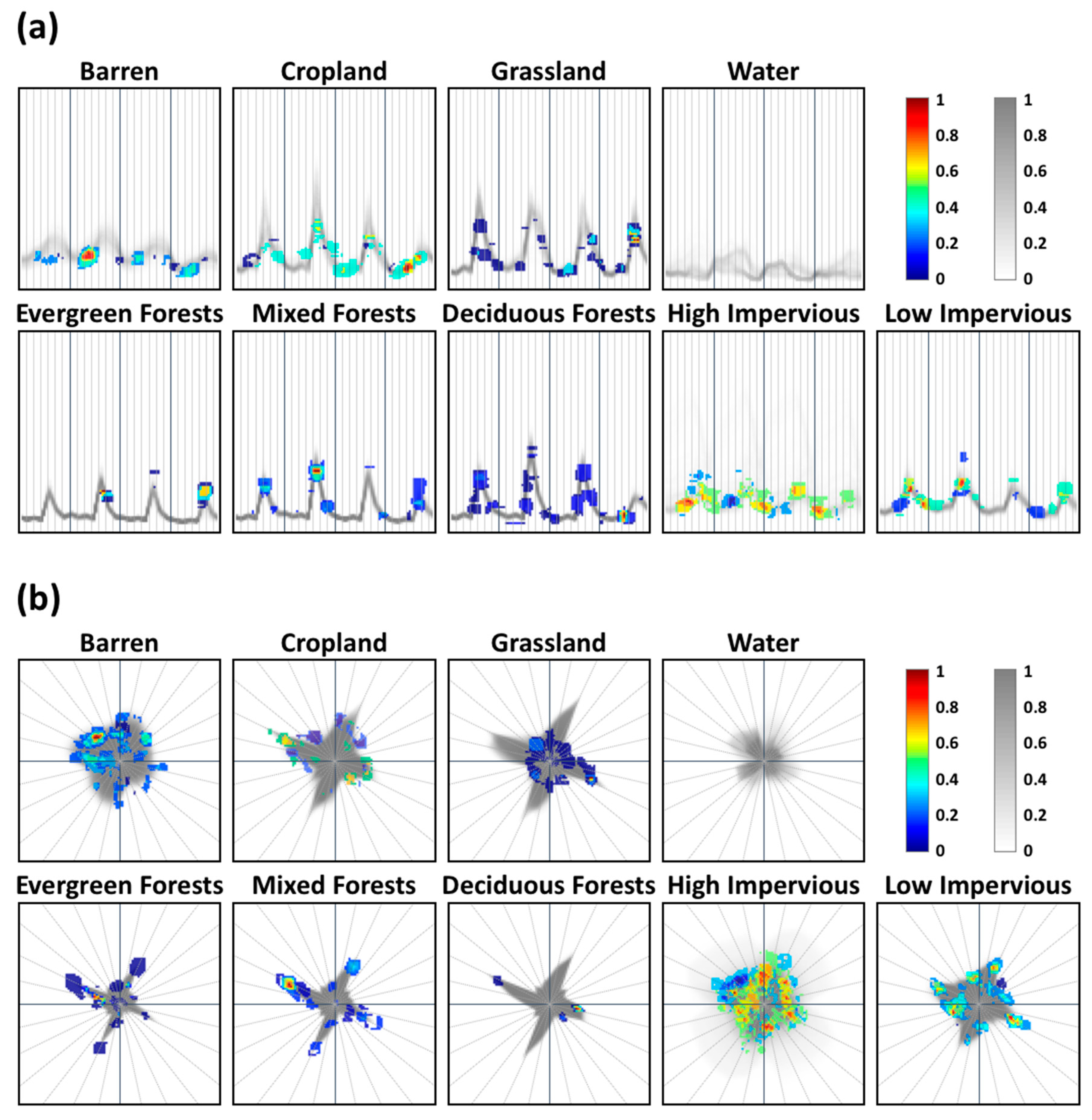 Remotesensing 12 01097 g012