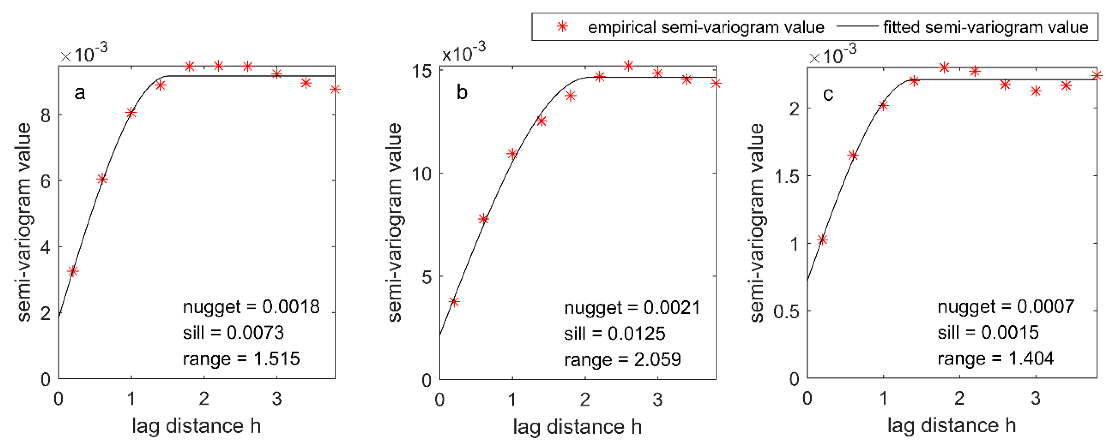 Remotesensing 12 01102 g005