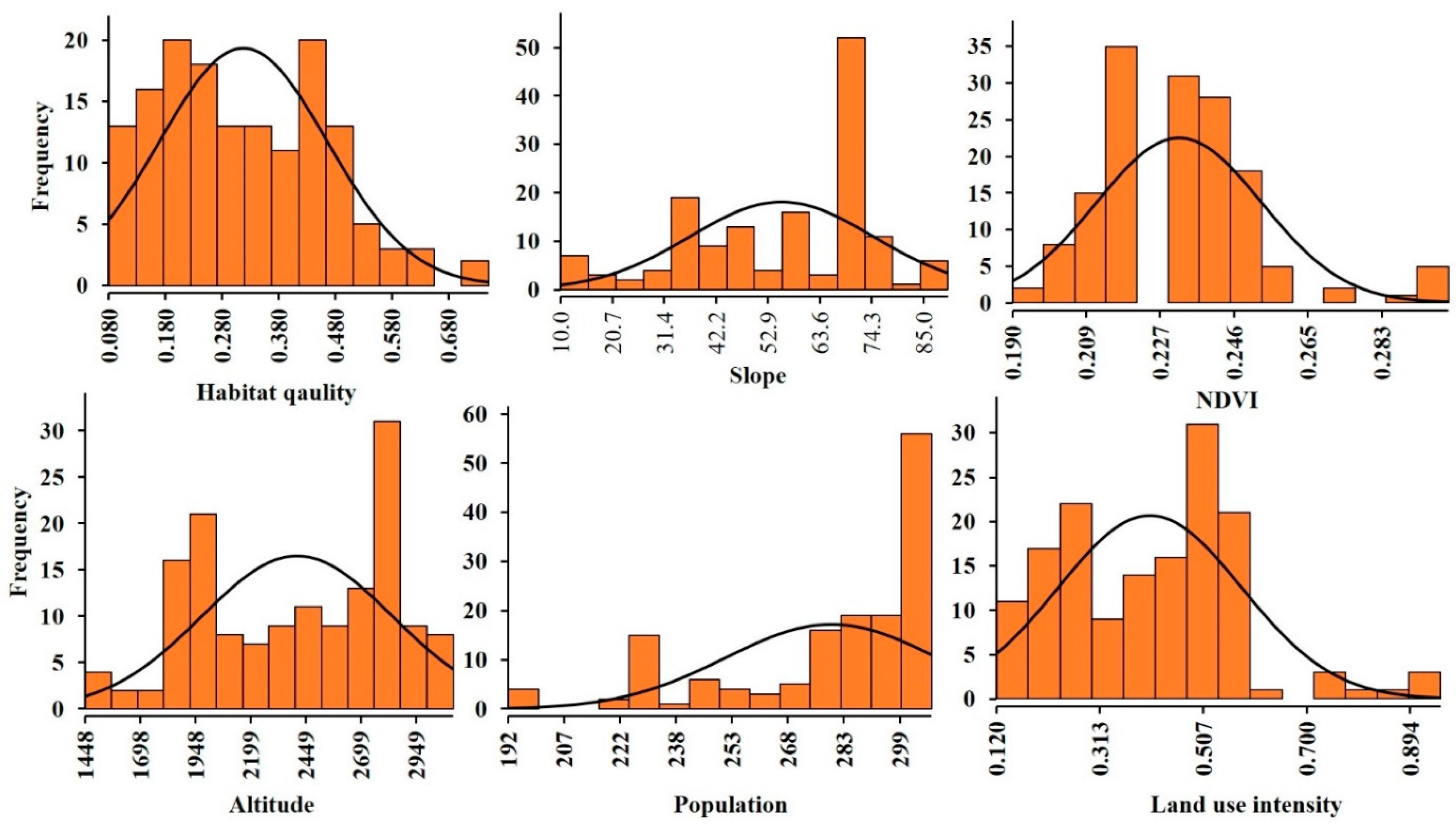 Remotesensing 12 01103 g011