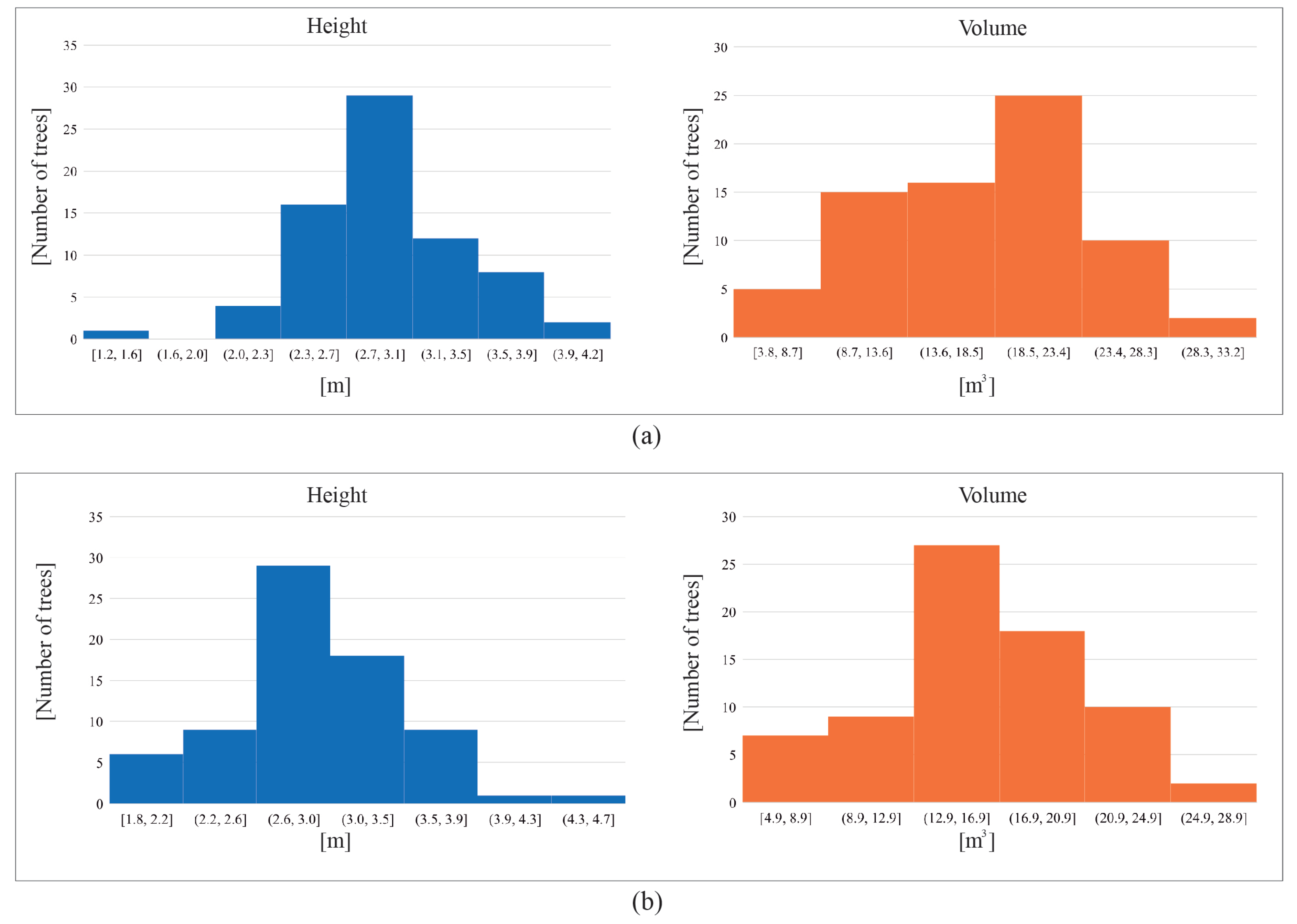 Remotesensing 12 01106 g011