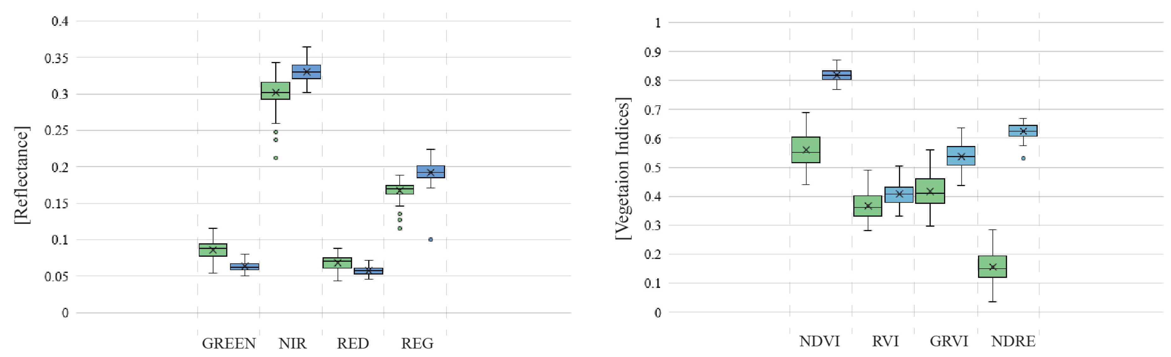 Remotesensing 12 01106 g012