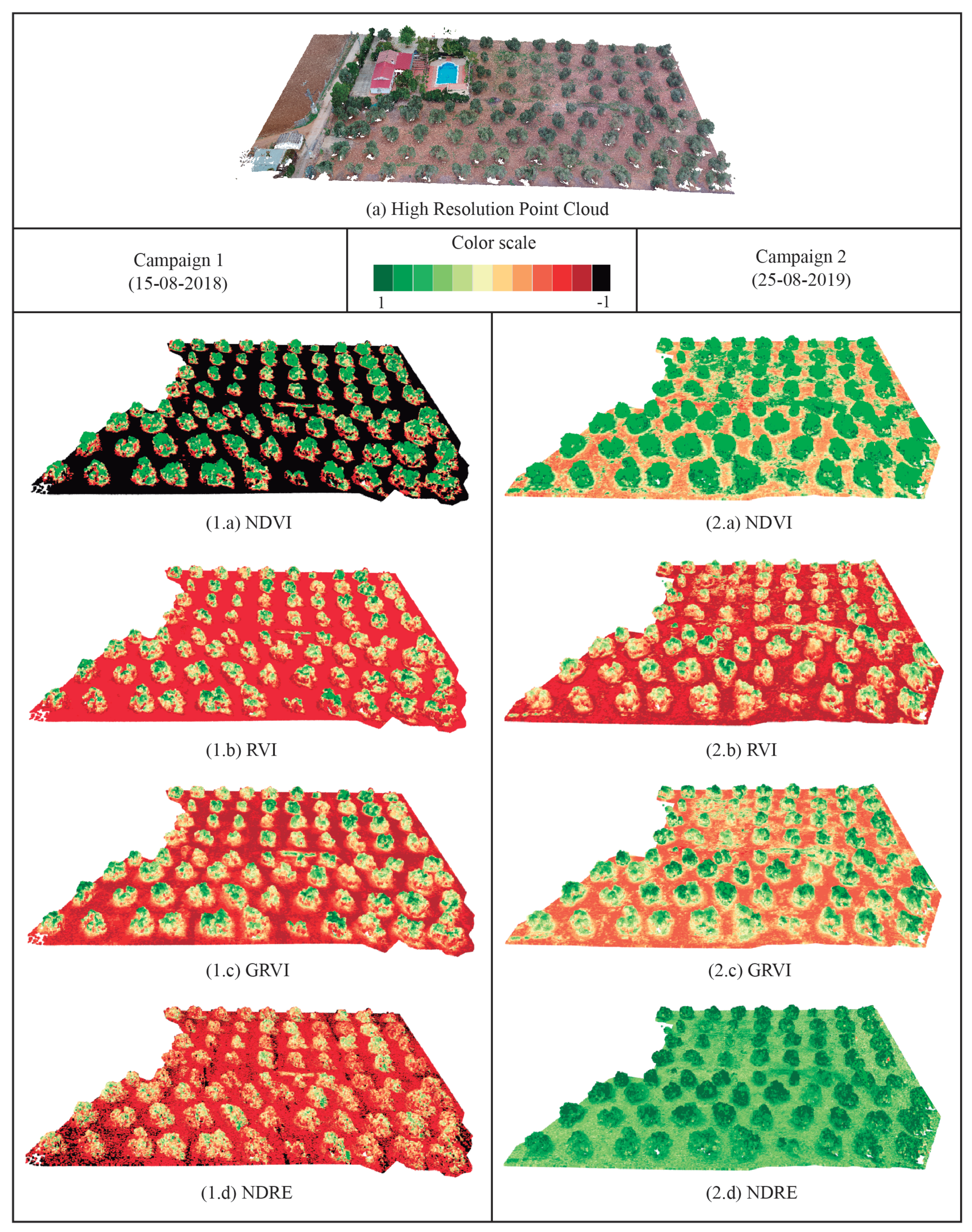 Remotesensing 12 01106 g014