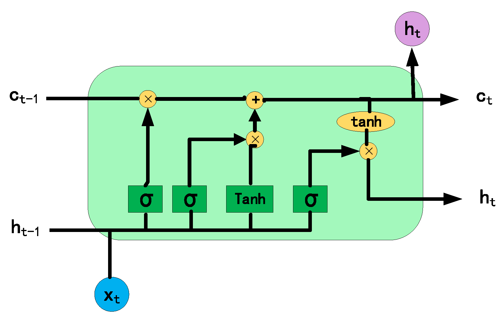 Remotesensing 12 01110 g002