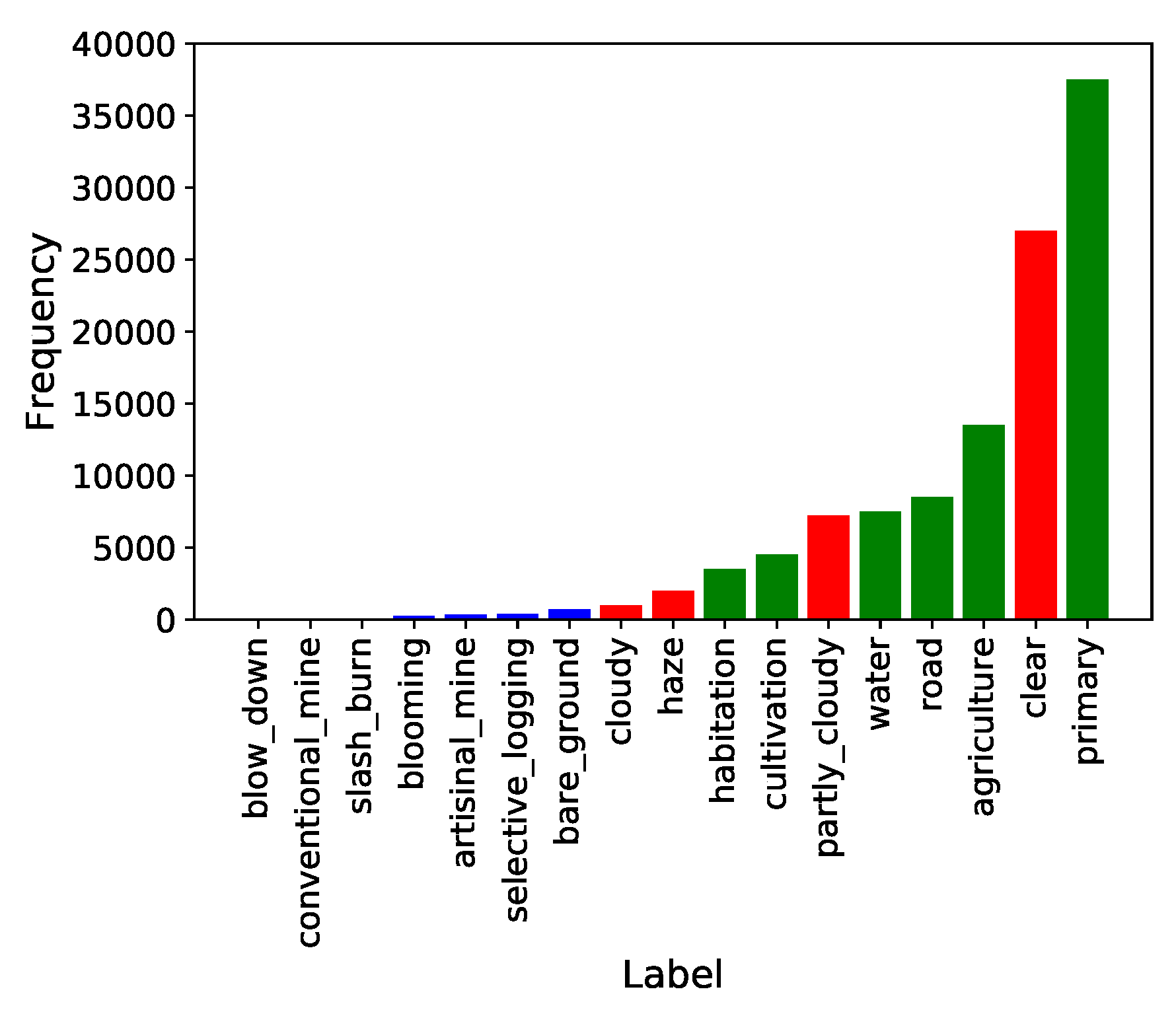 Remotesensing 12 01110 g004