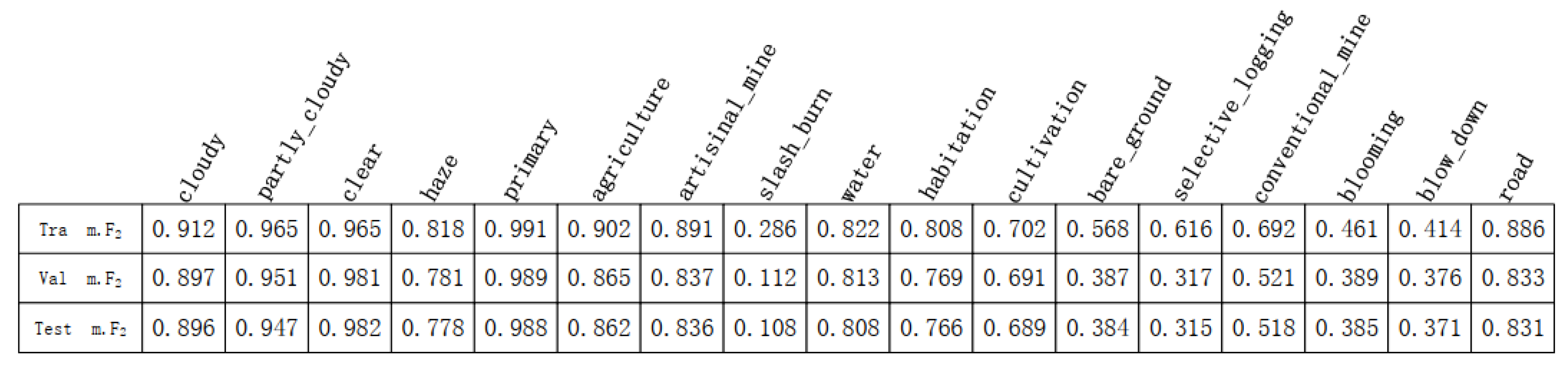 Remotesensing 12 01110 g009