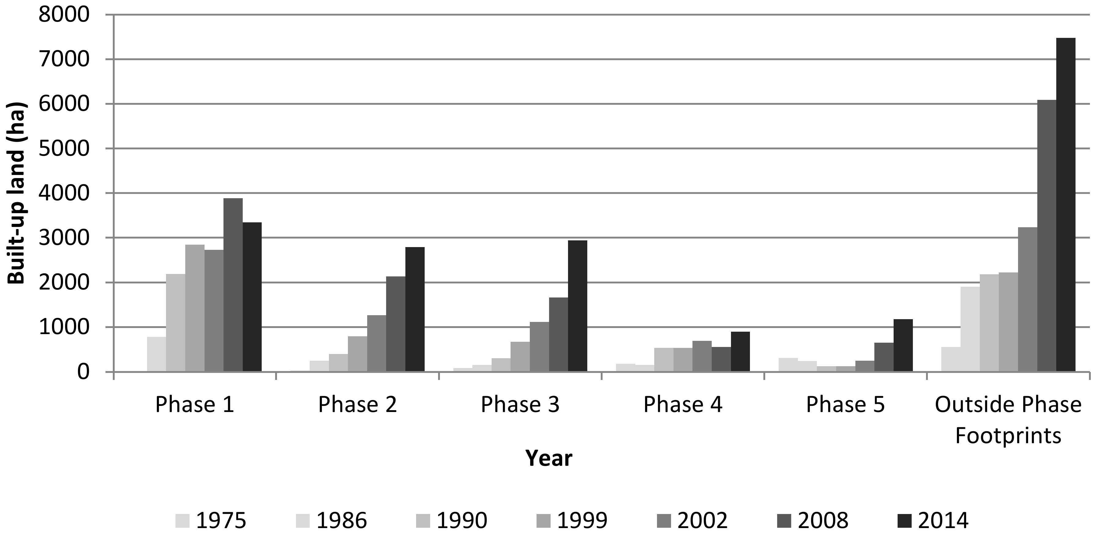 Remotesensing 12 01112 g005 Remotesensing 12 01112 g005