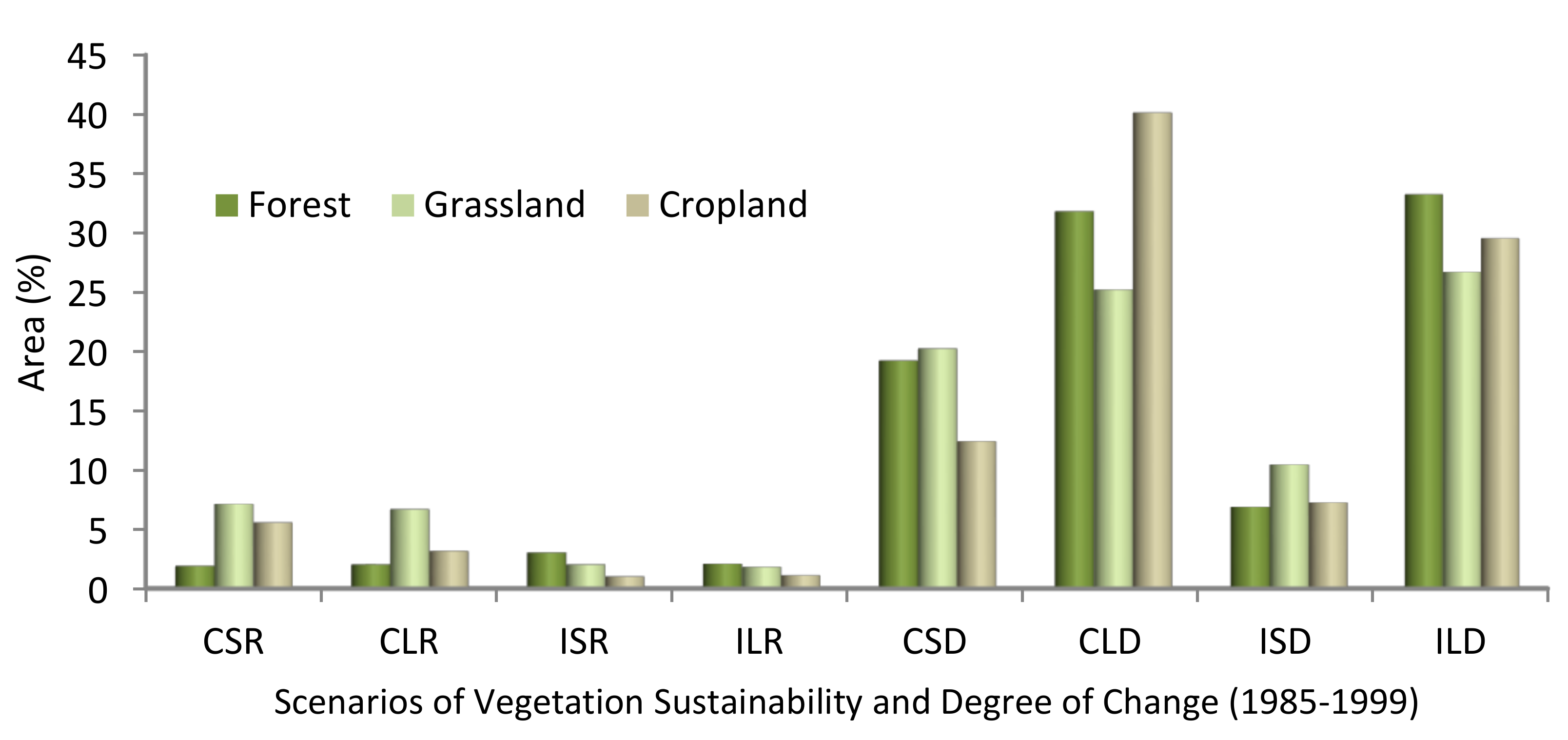 Remotesensing 12 01113 g014