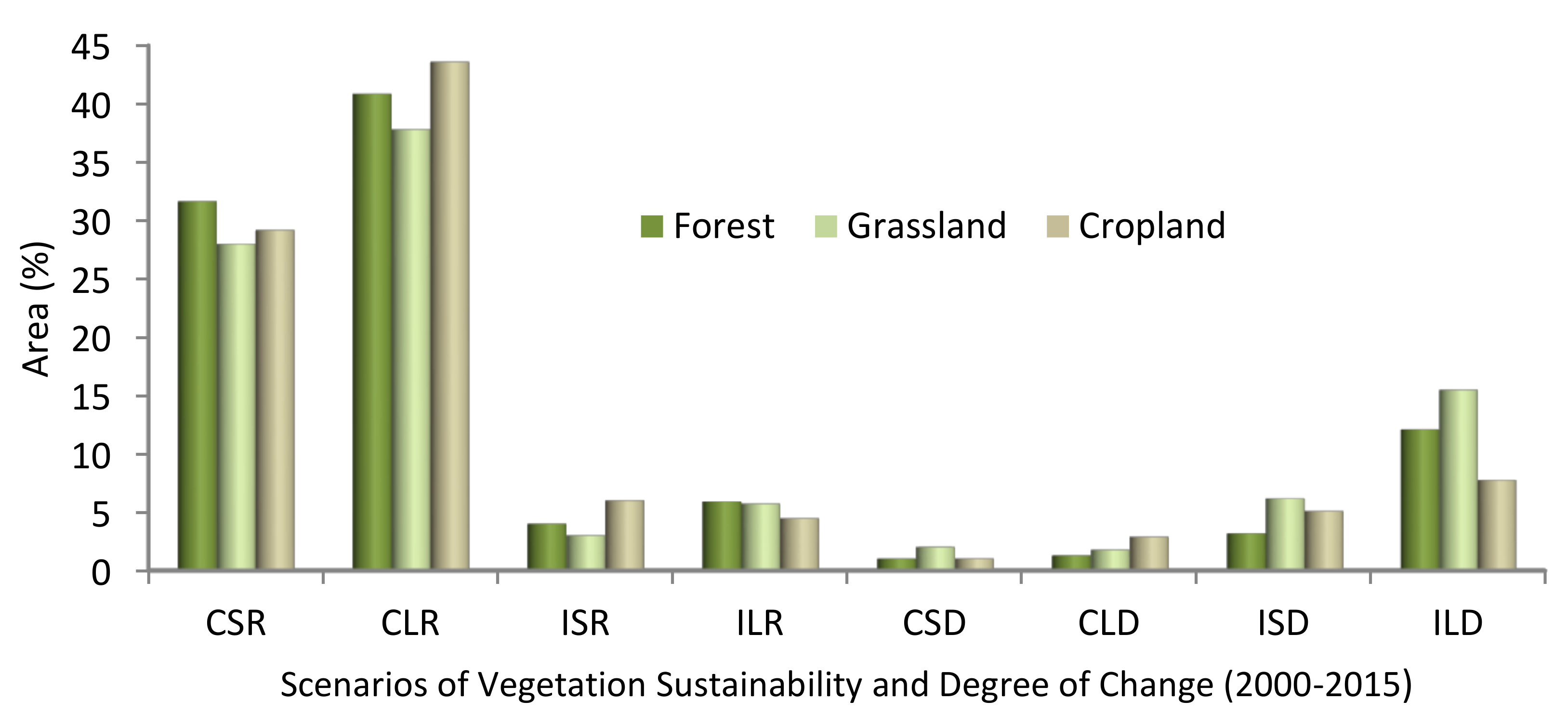 Remotesensing 12 01113 g015