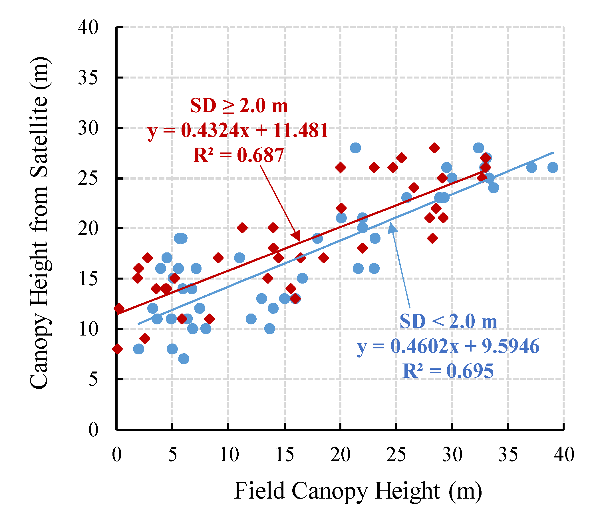 Remotesensing 12 01114 g005