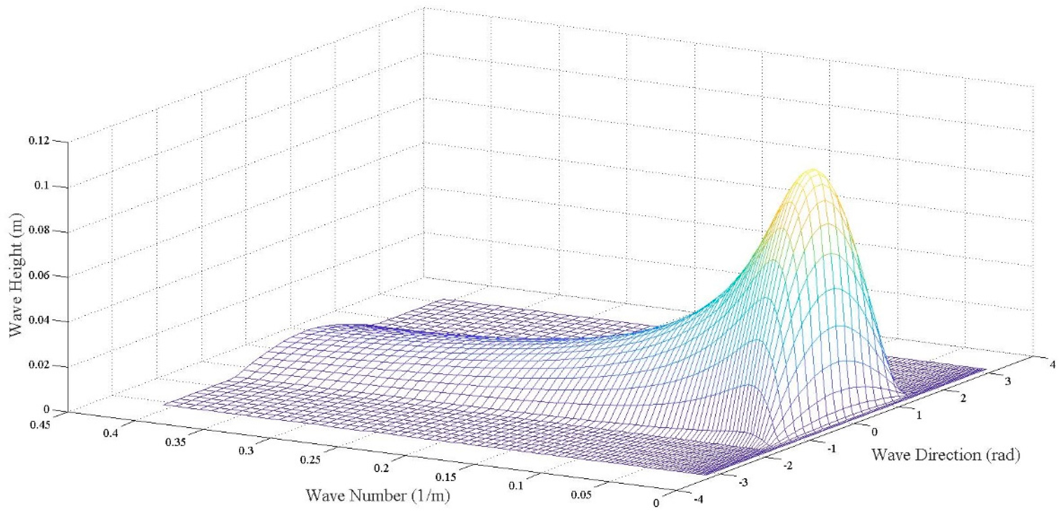 Remotesensing 12 01117 g002