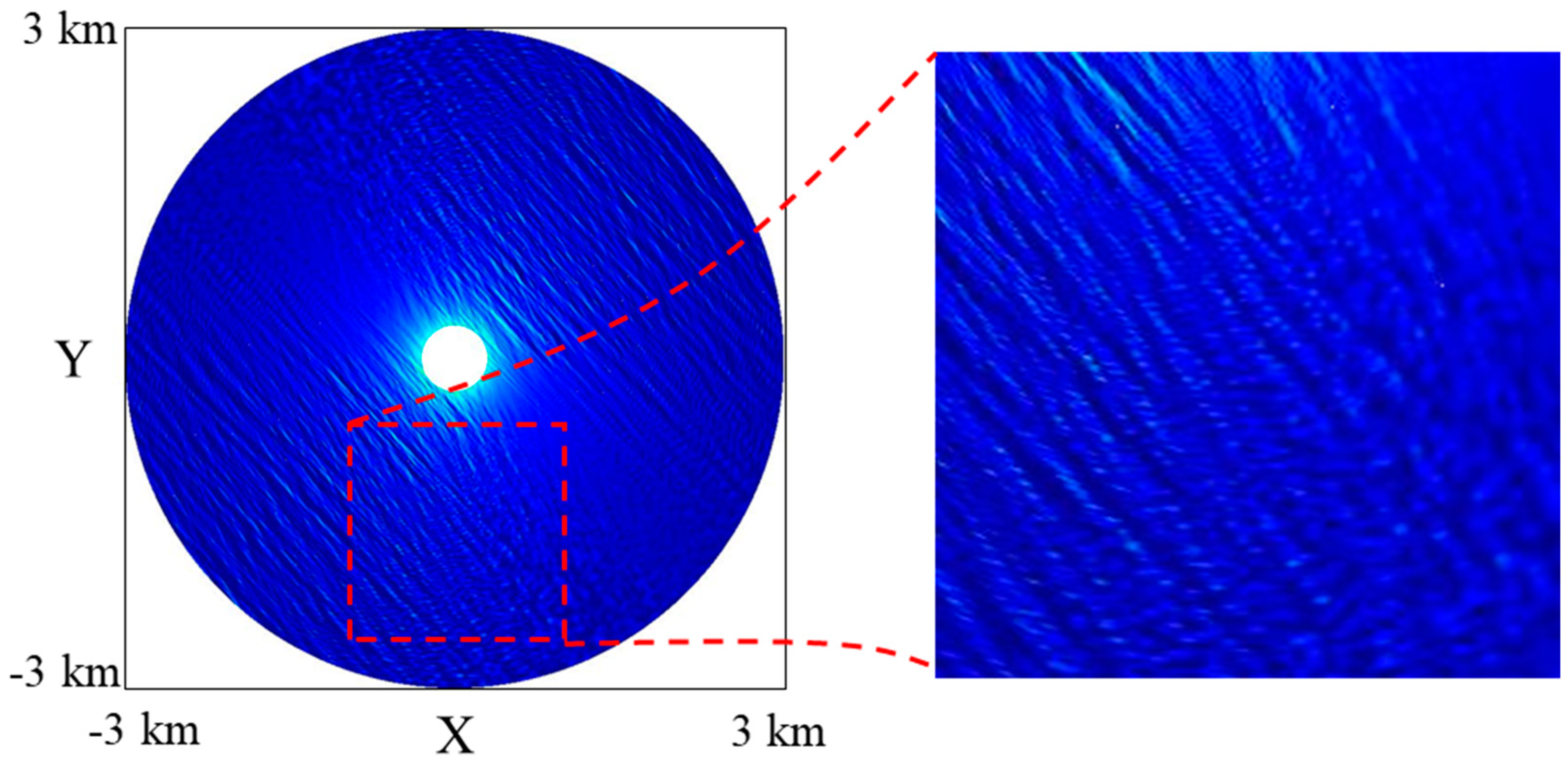 Remotesensing 12 01117 g003