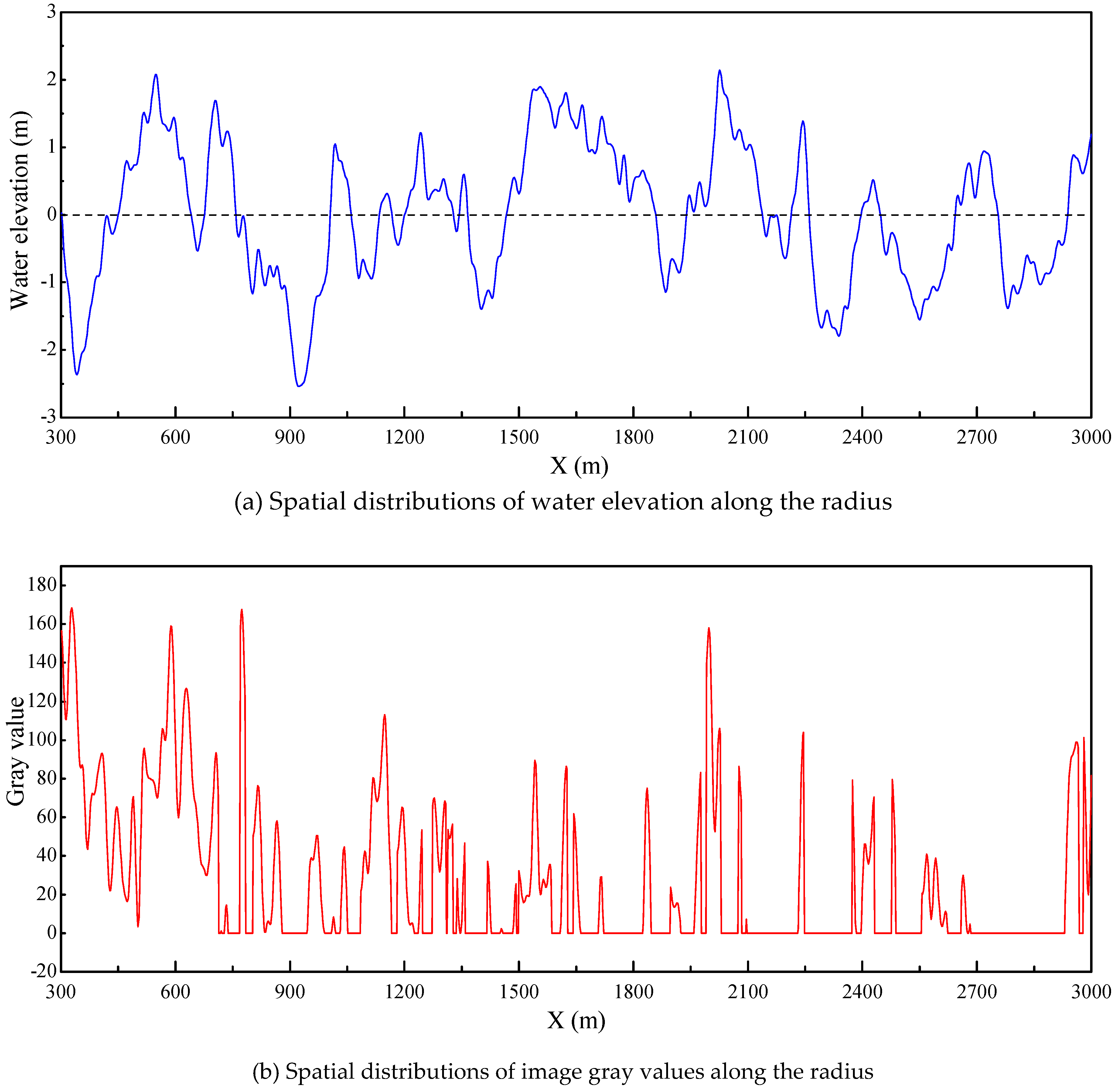 Remotesensing 12 01117 g004