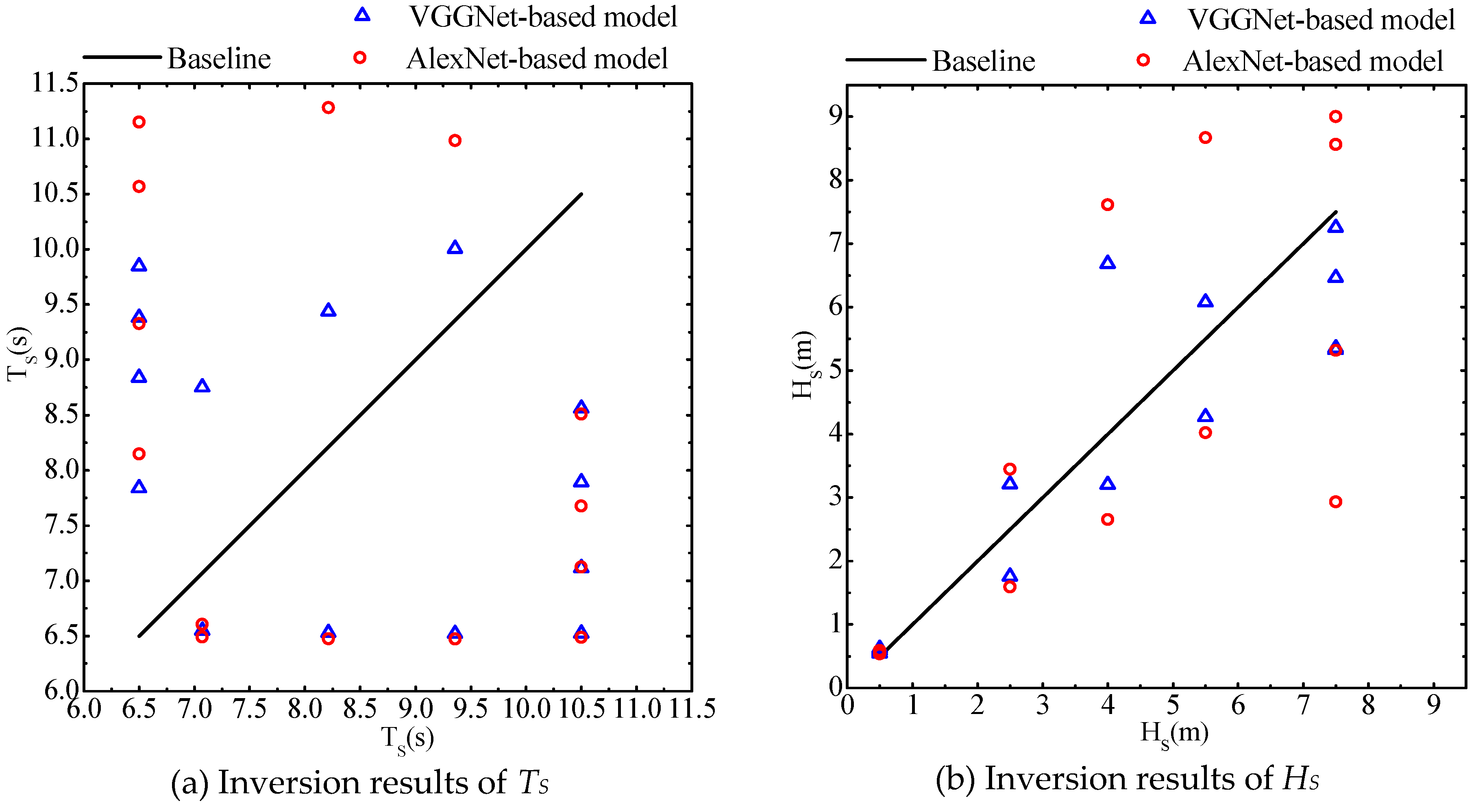 Remotesensing 12 01117 g008