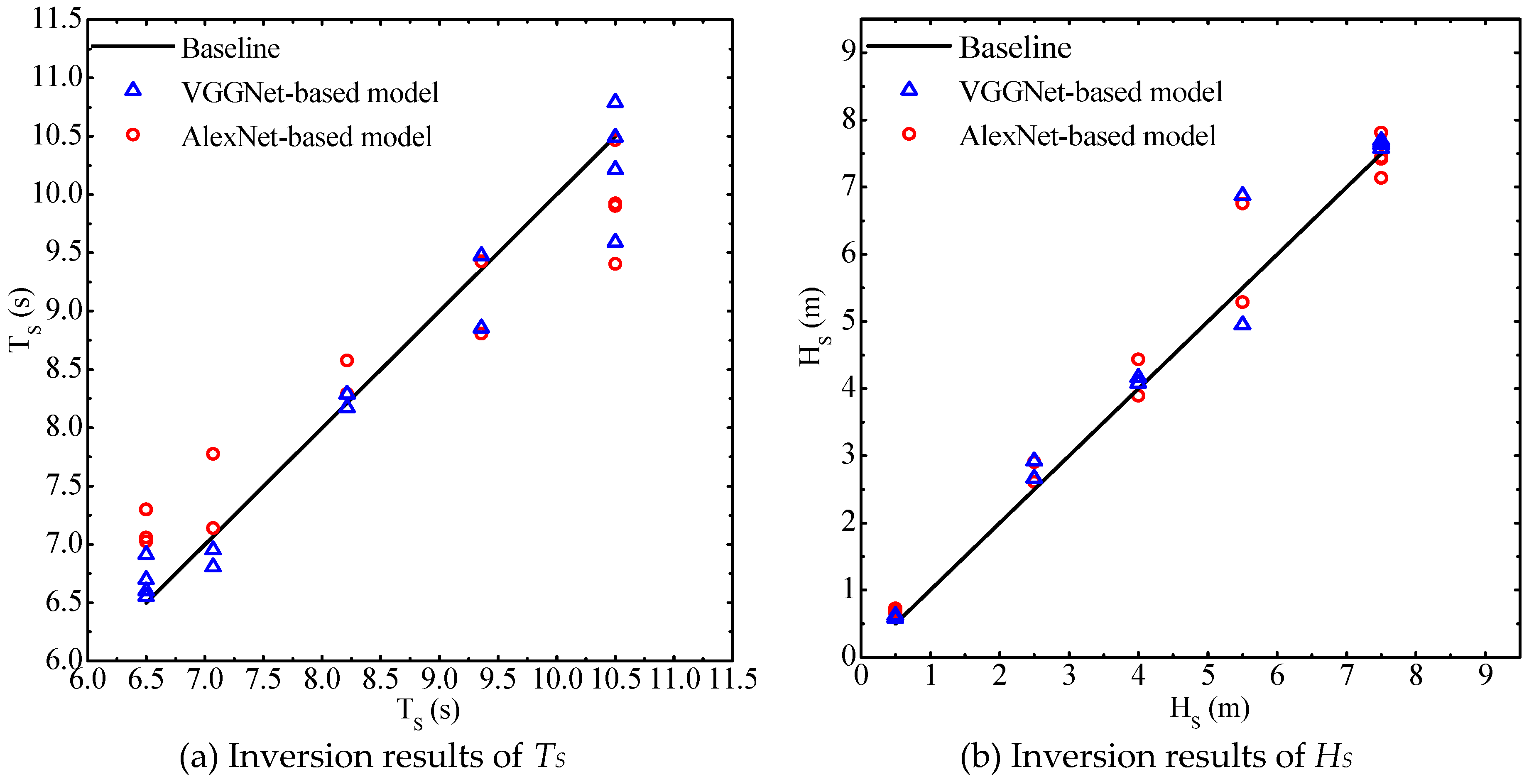 Remotesensing 12 01117 g010